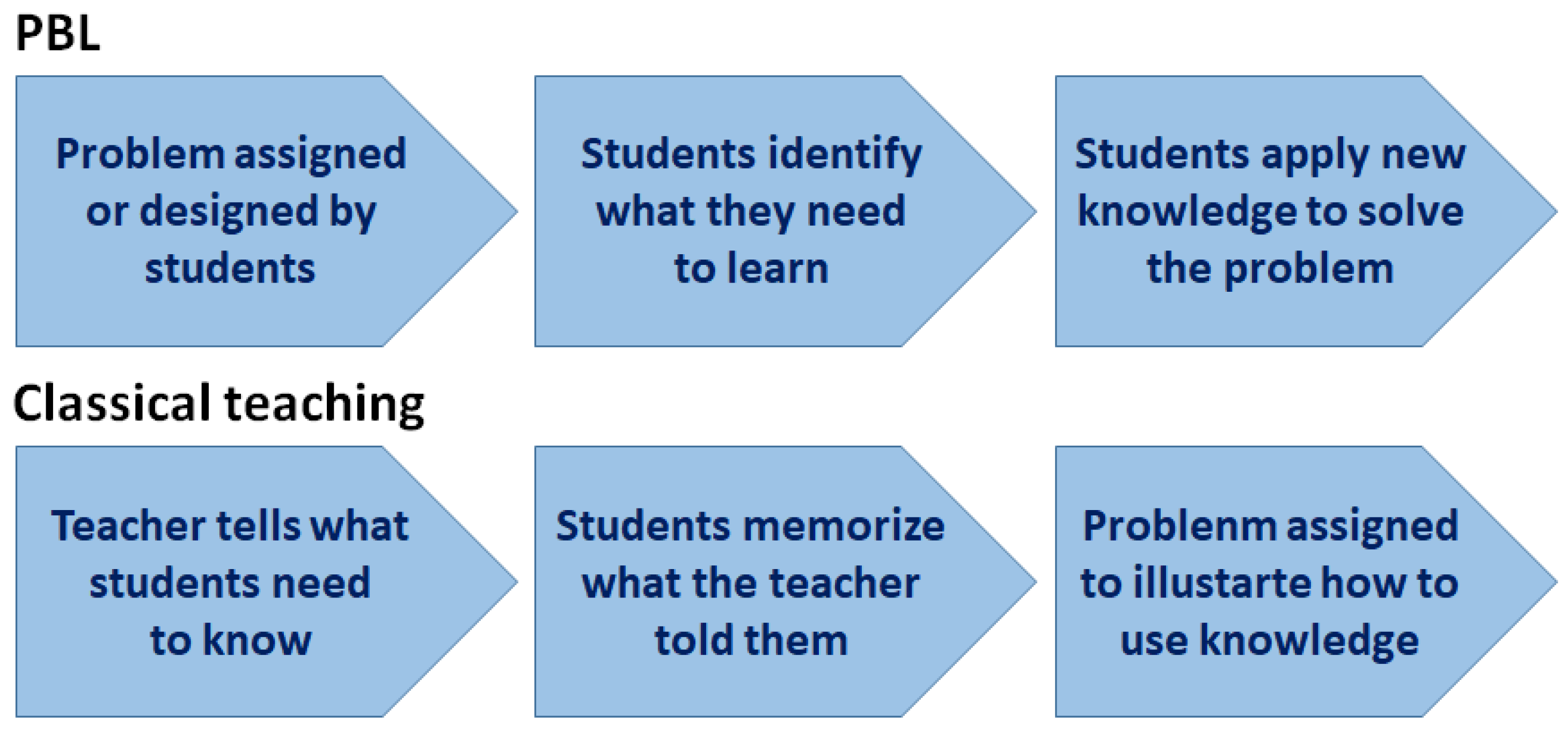 Geomatics 05 00002 g004