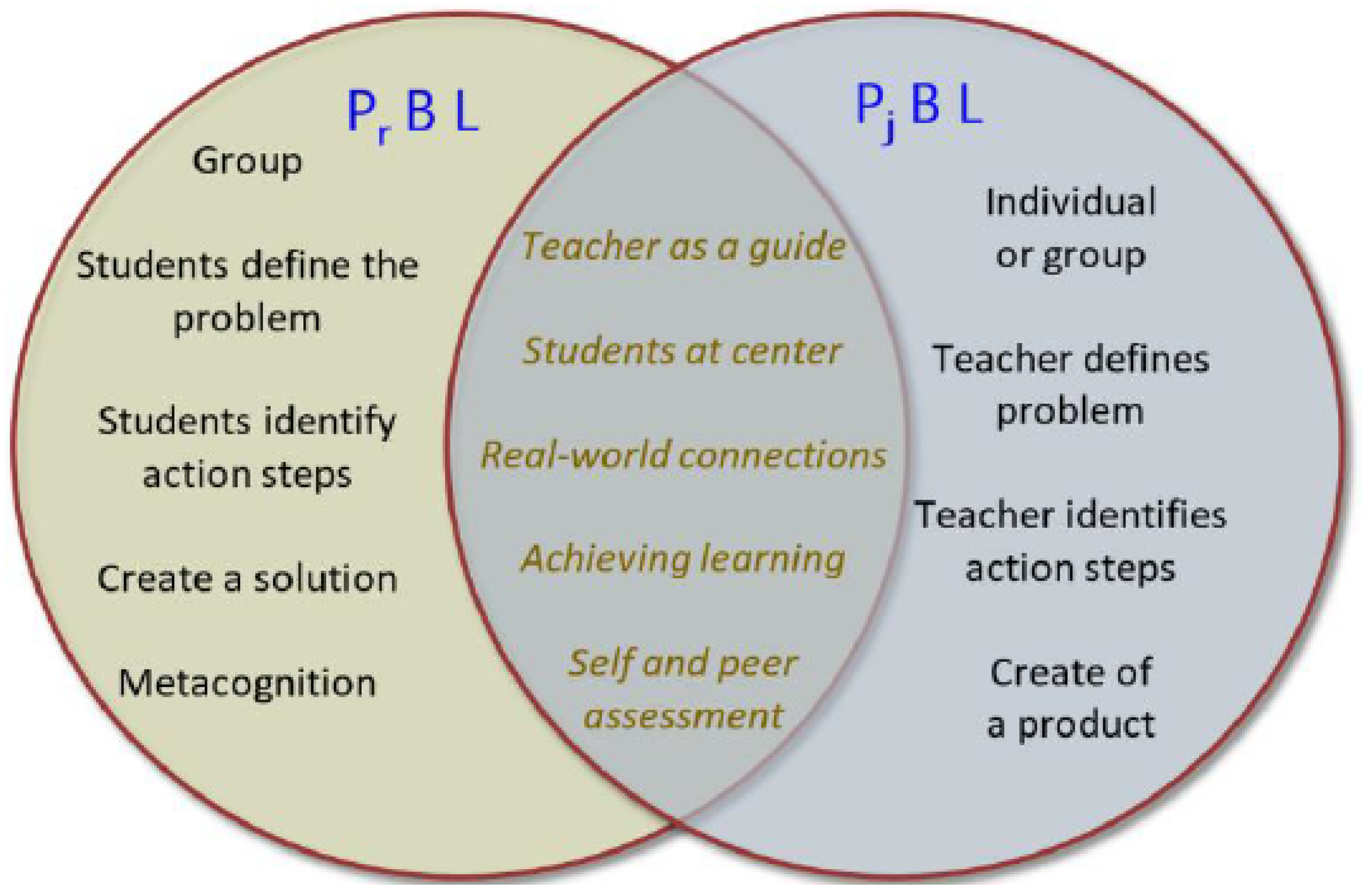 Geomatics 05 00002 g005