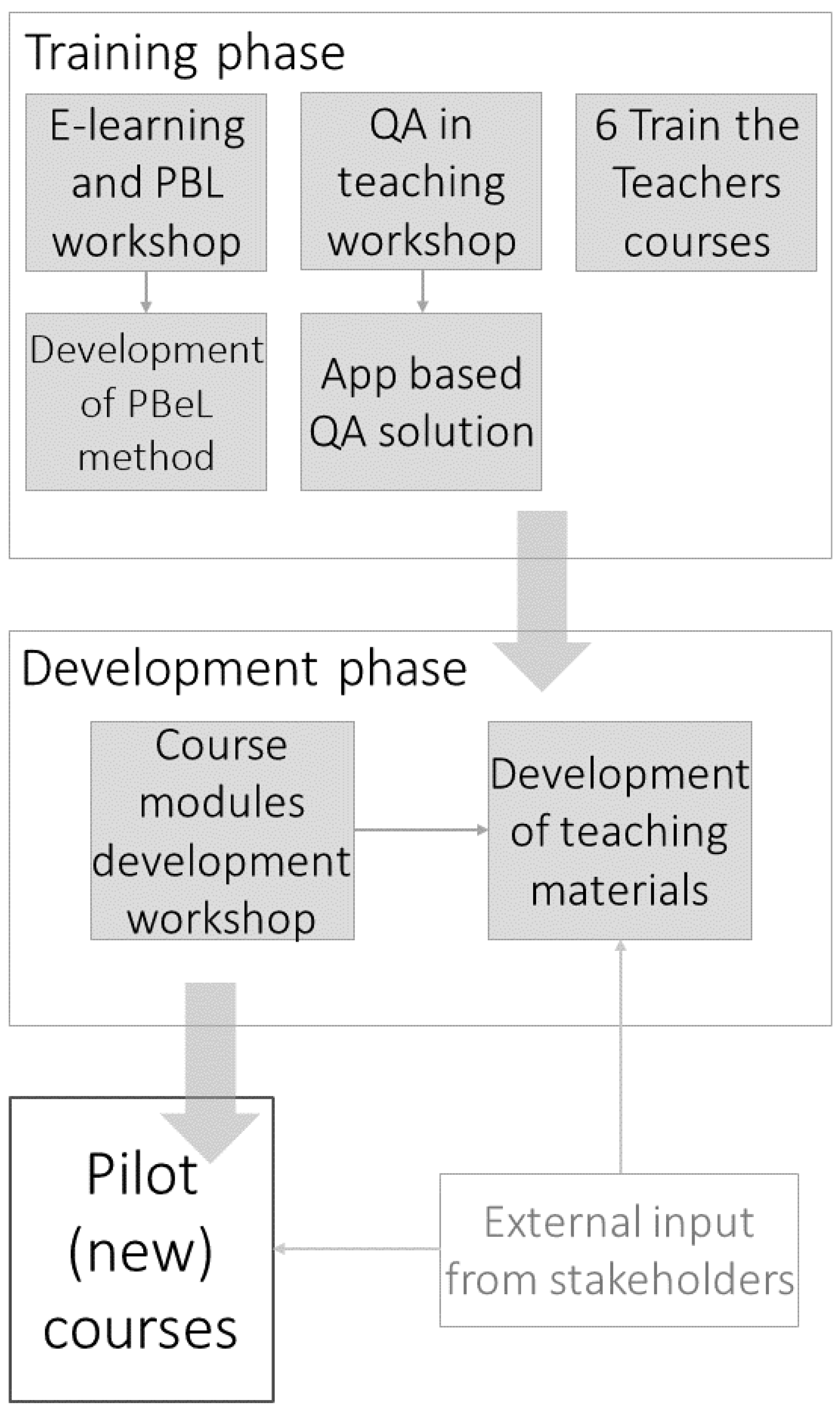 Geomatics 05 00002 g007