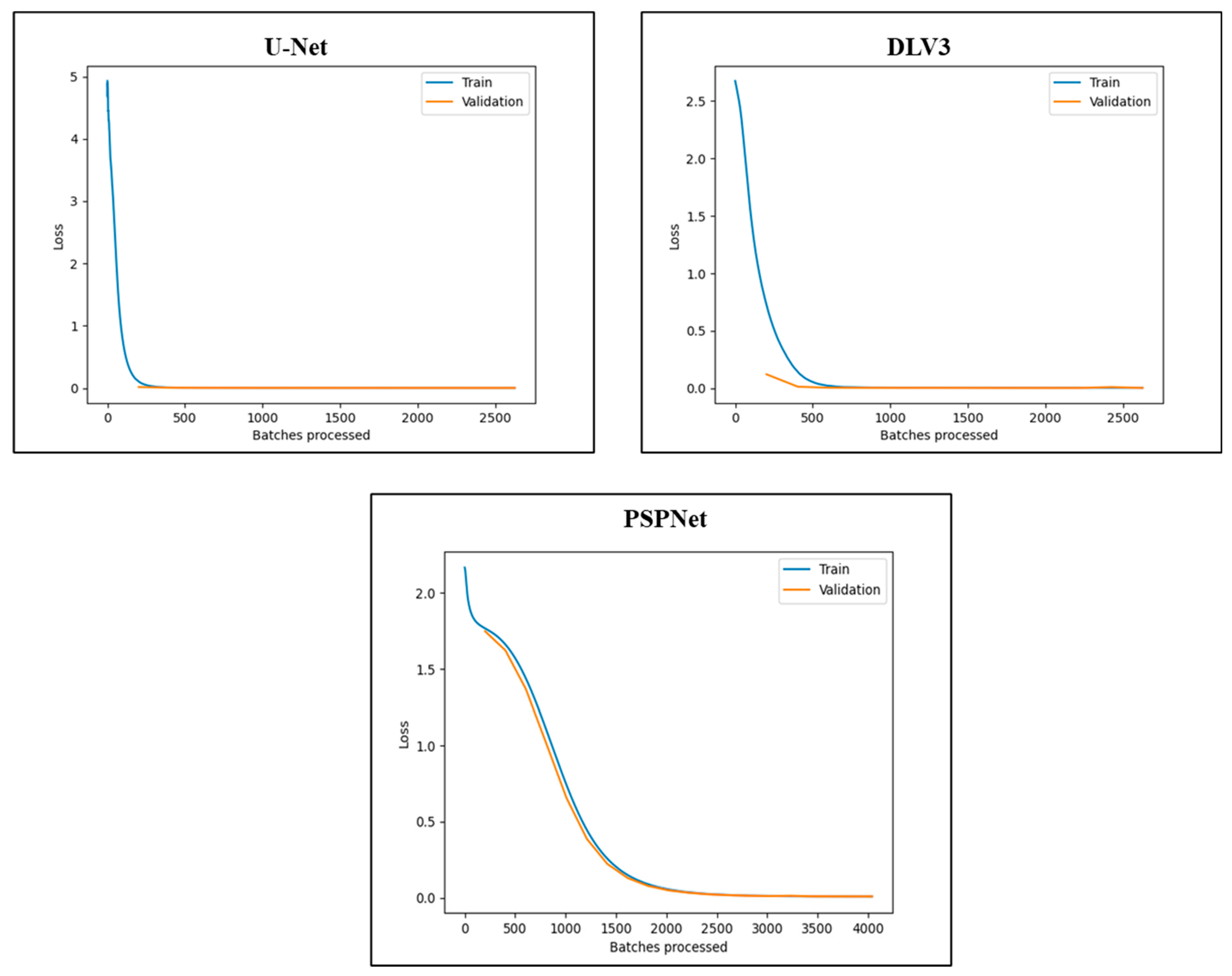 Geomatics 05 00004 g007