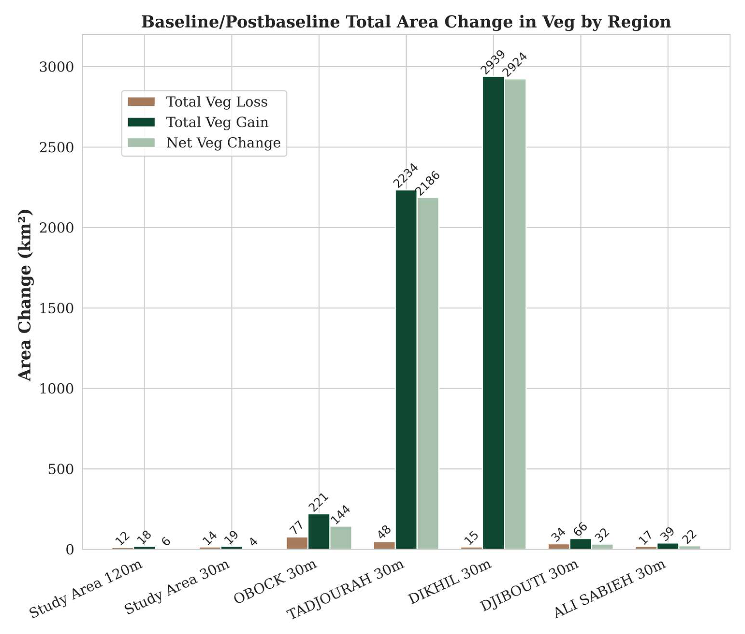 Geomatics 05 00006 g004