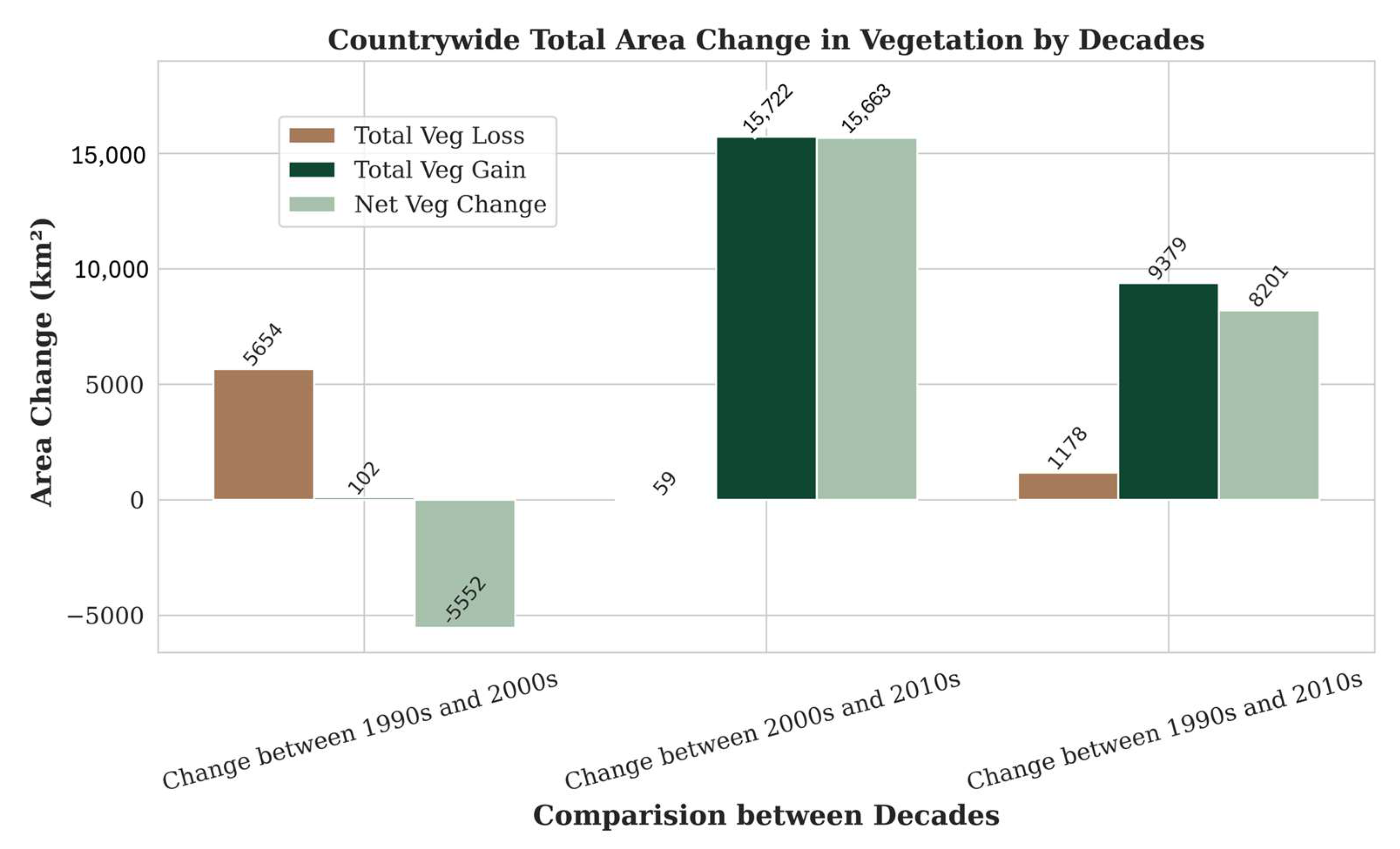 Geomatics 05 00006 g005