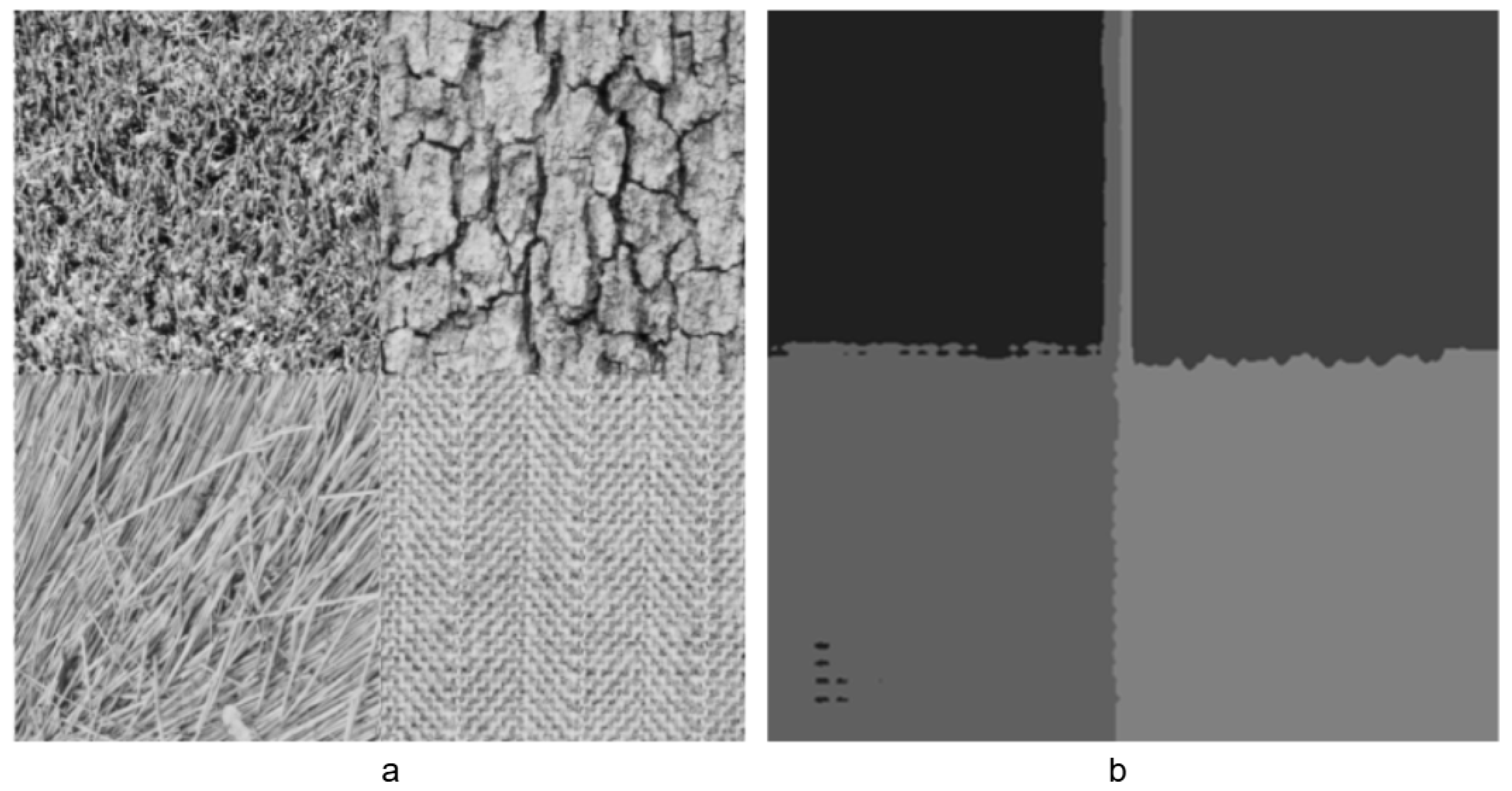 Geomatics 05 00007 g003