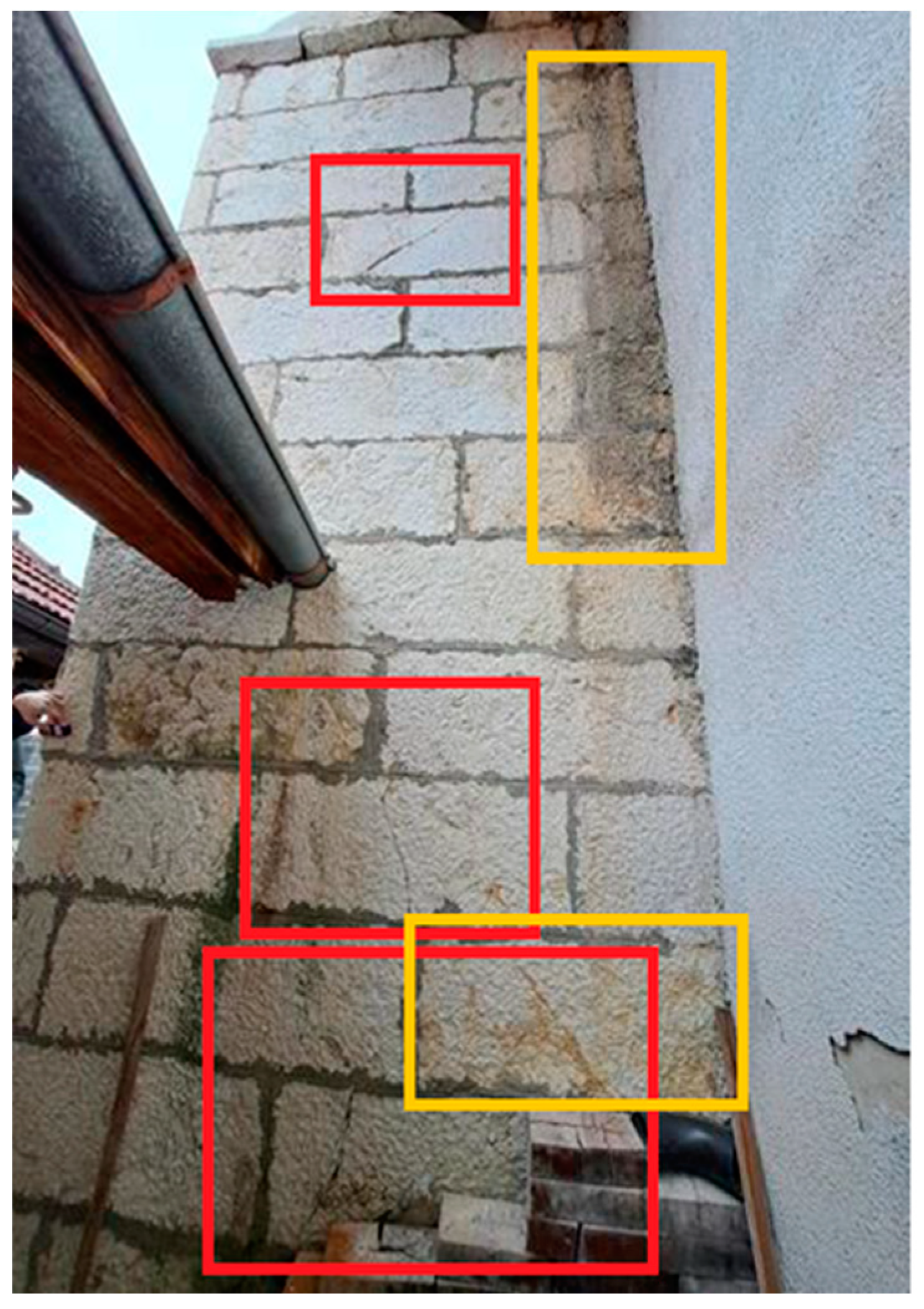 Geomatics 05 00008 g003