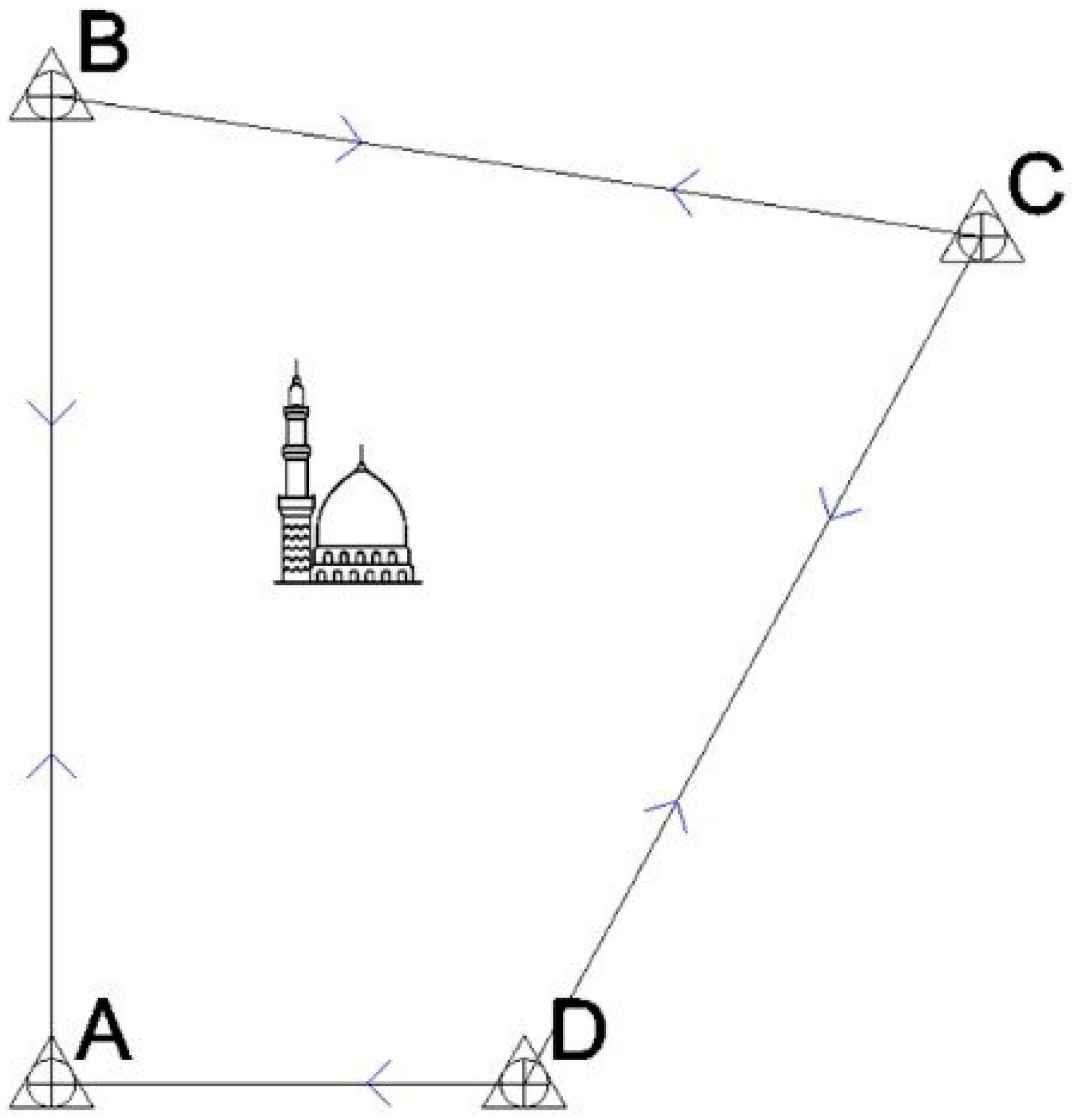 Geomatics 05 00008 g004