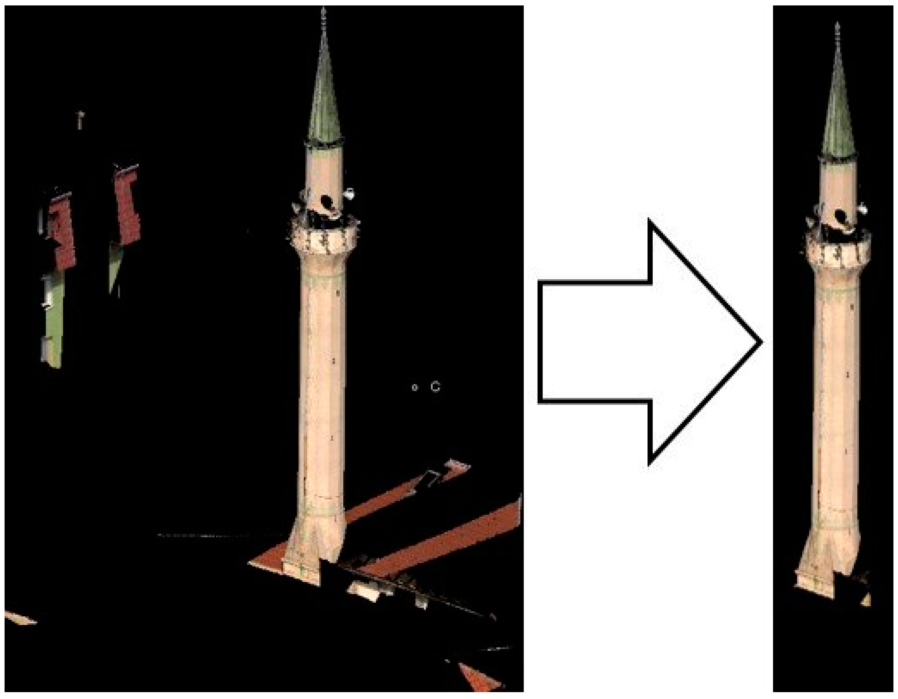 Geomatics 05 00008 g005