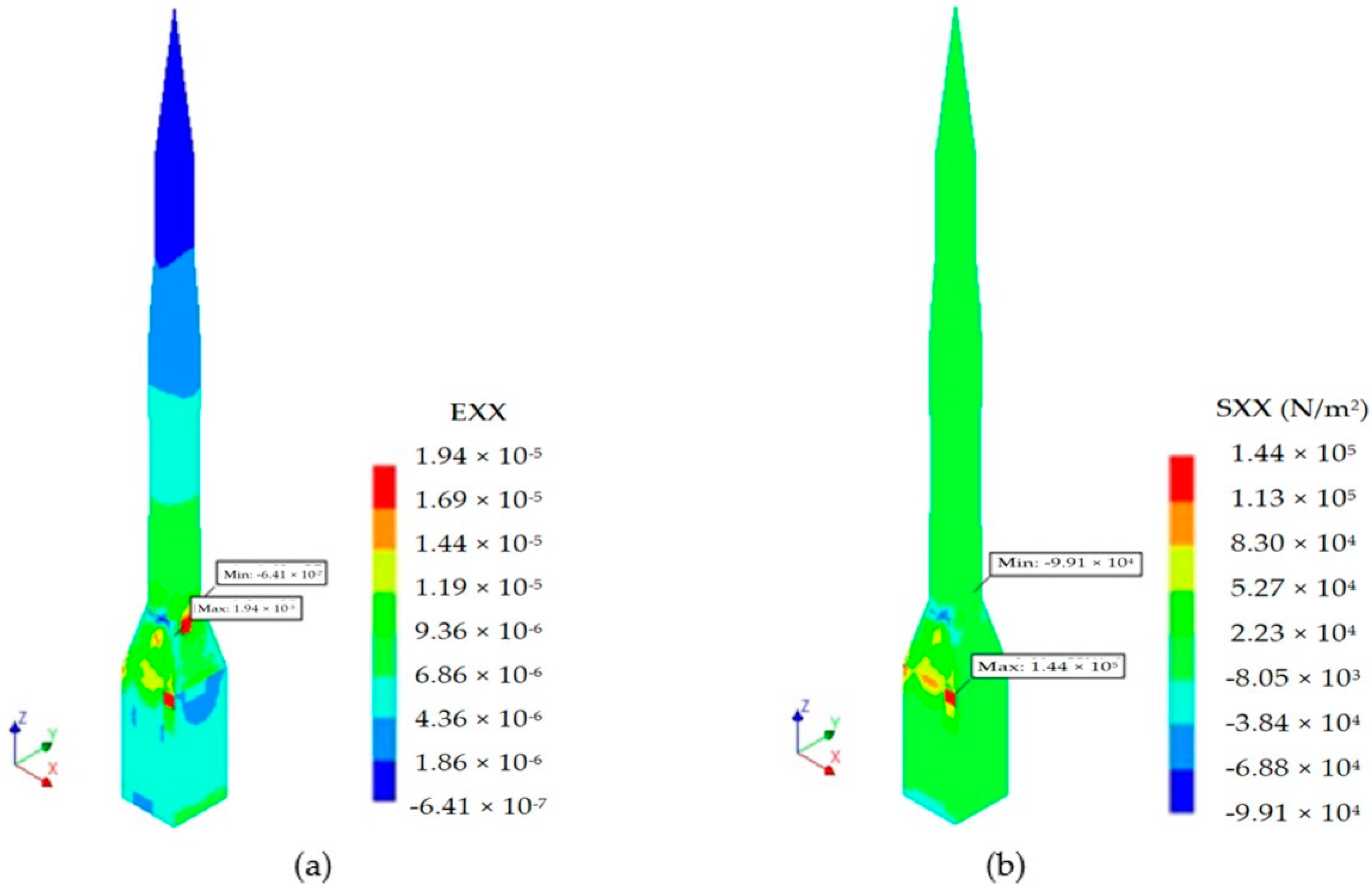 Geomatics 05 00008 g008
