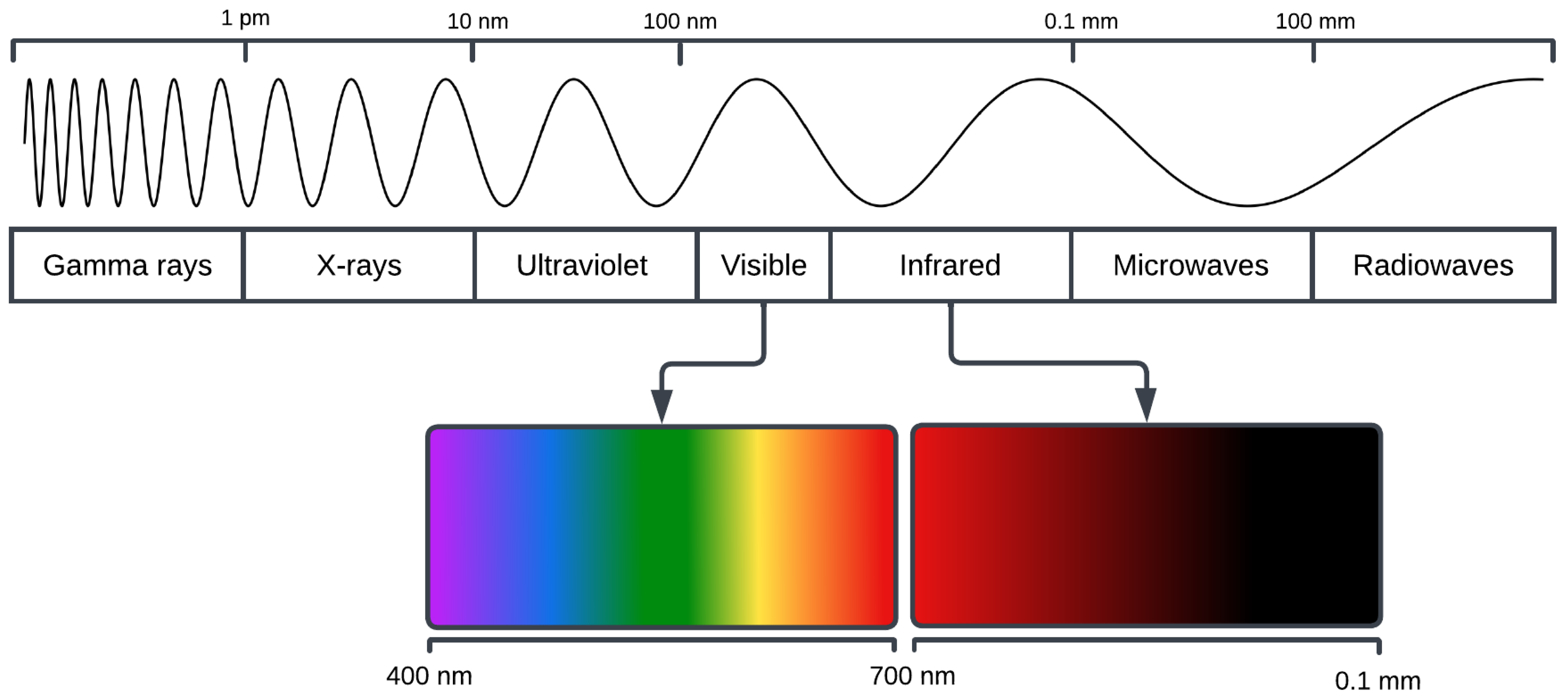 Geomatics 05 00009 g002