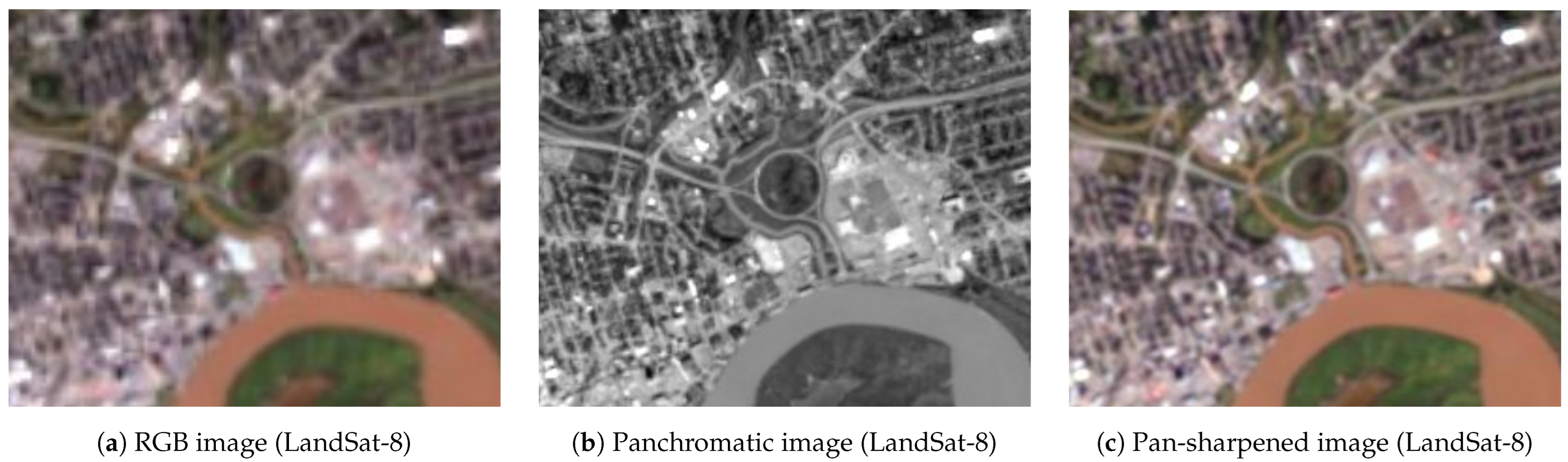 Geomatics 05 00009 g003