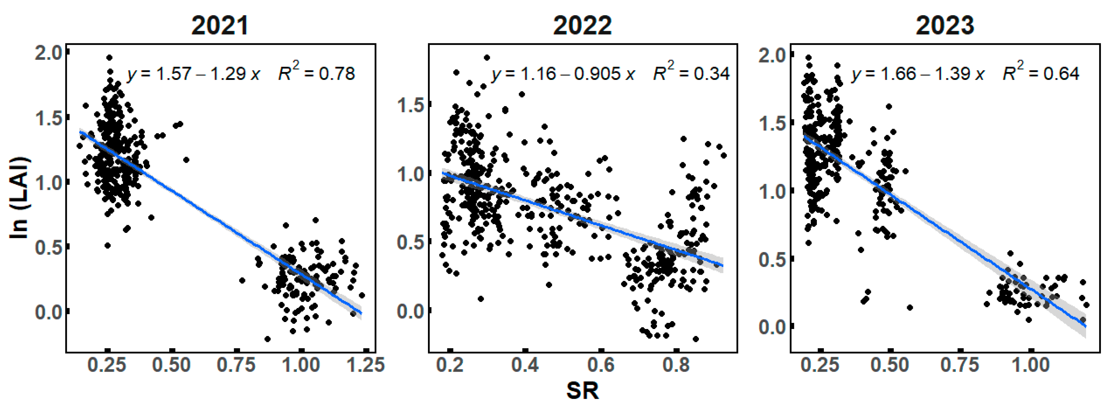 Geomatics 05 00011 g003