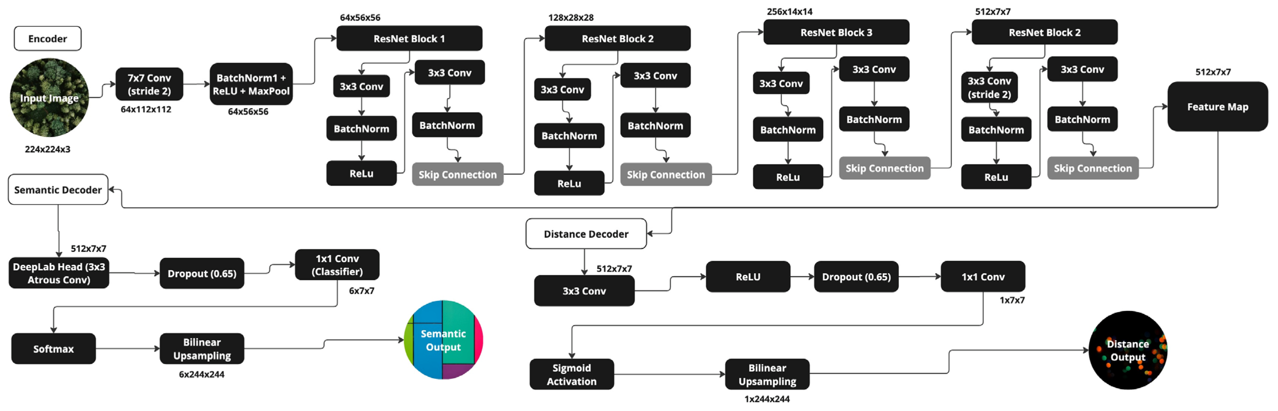 Geomatics 05 00015 g001