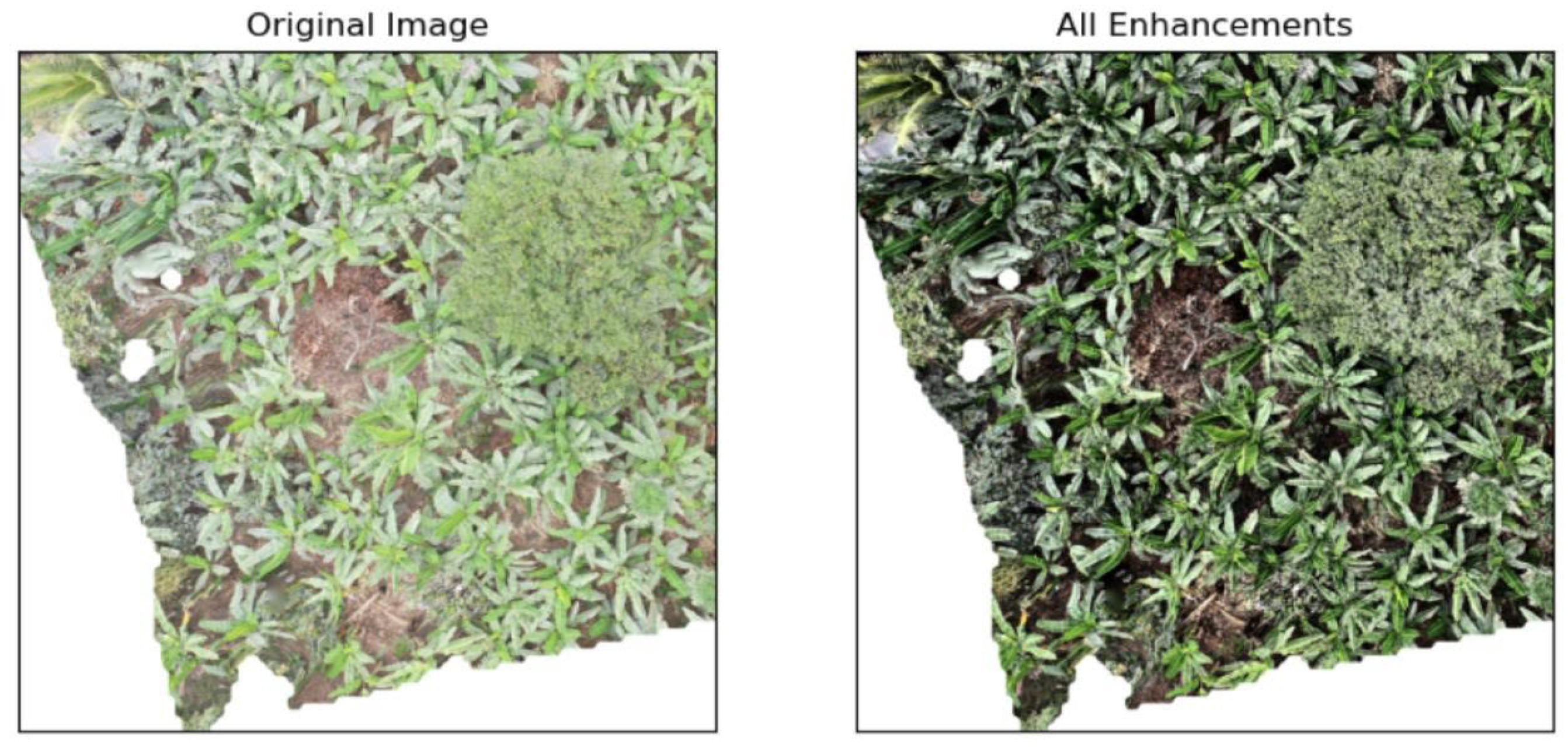 Geomatics 05 00015 g0a1