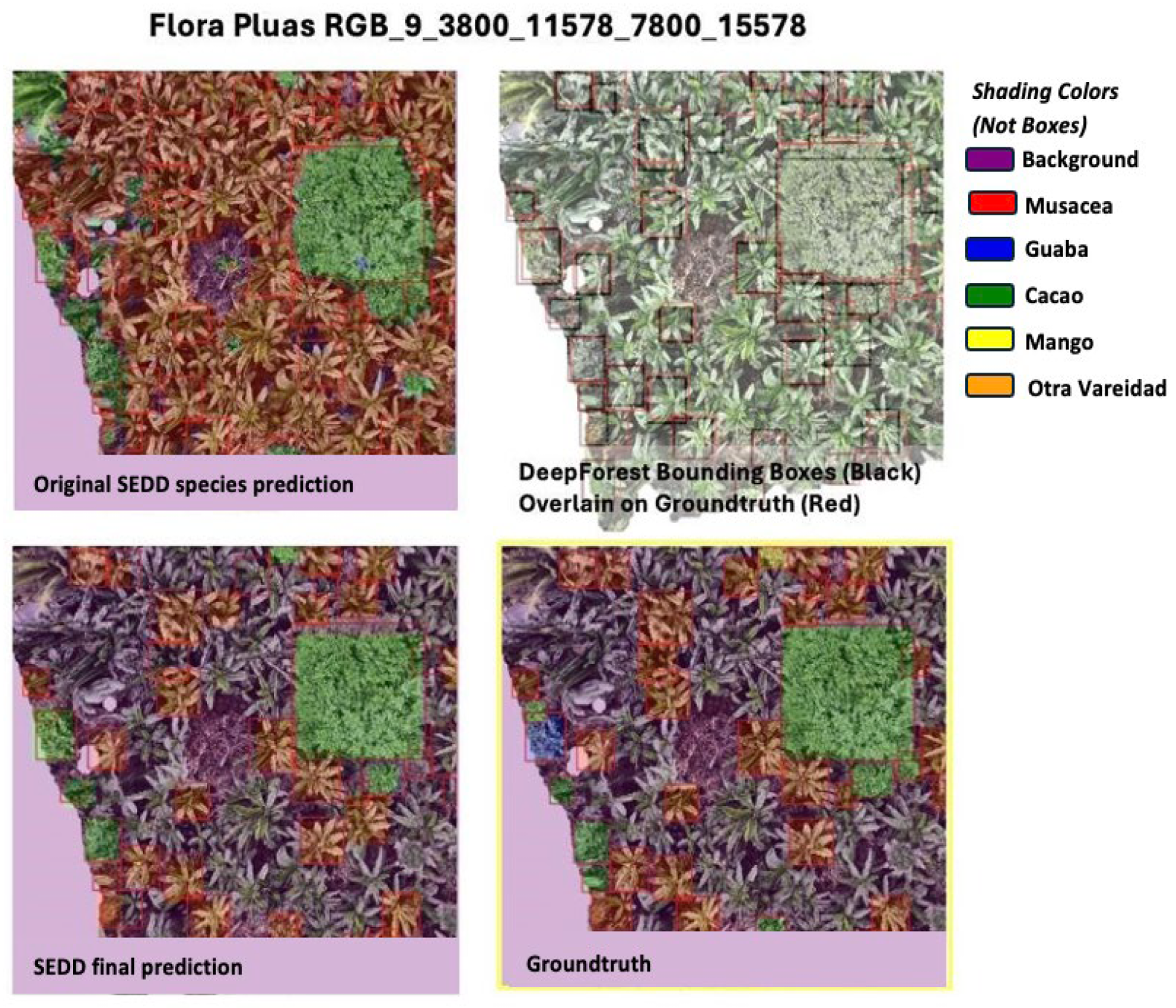 Geomatics 05 00015 g0a6