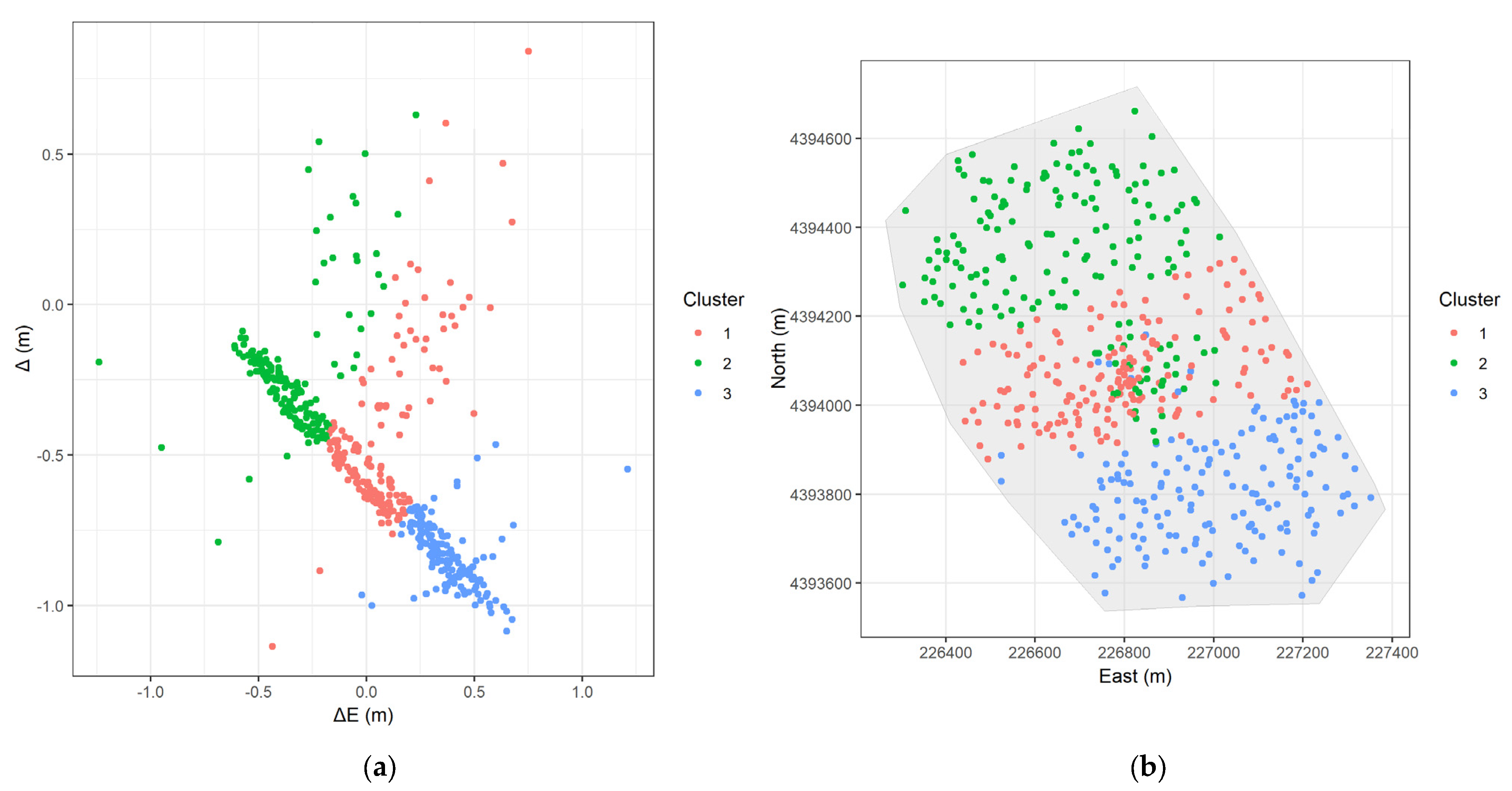 Geomatics 05 00016 g012