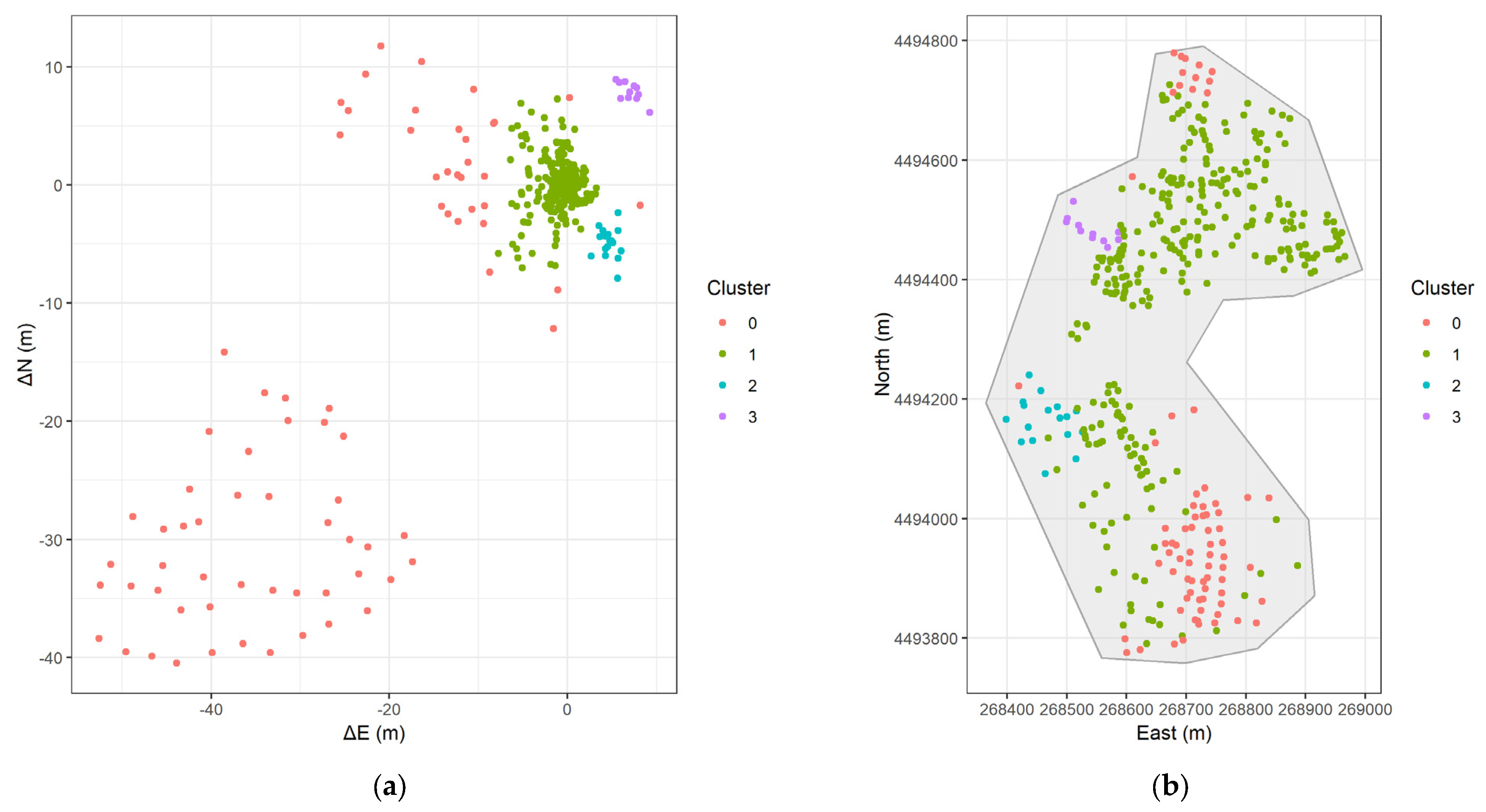Geomatics 05 00016 g016