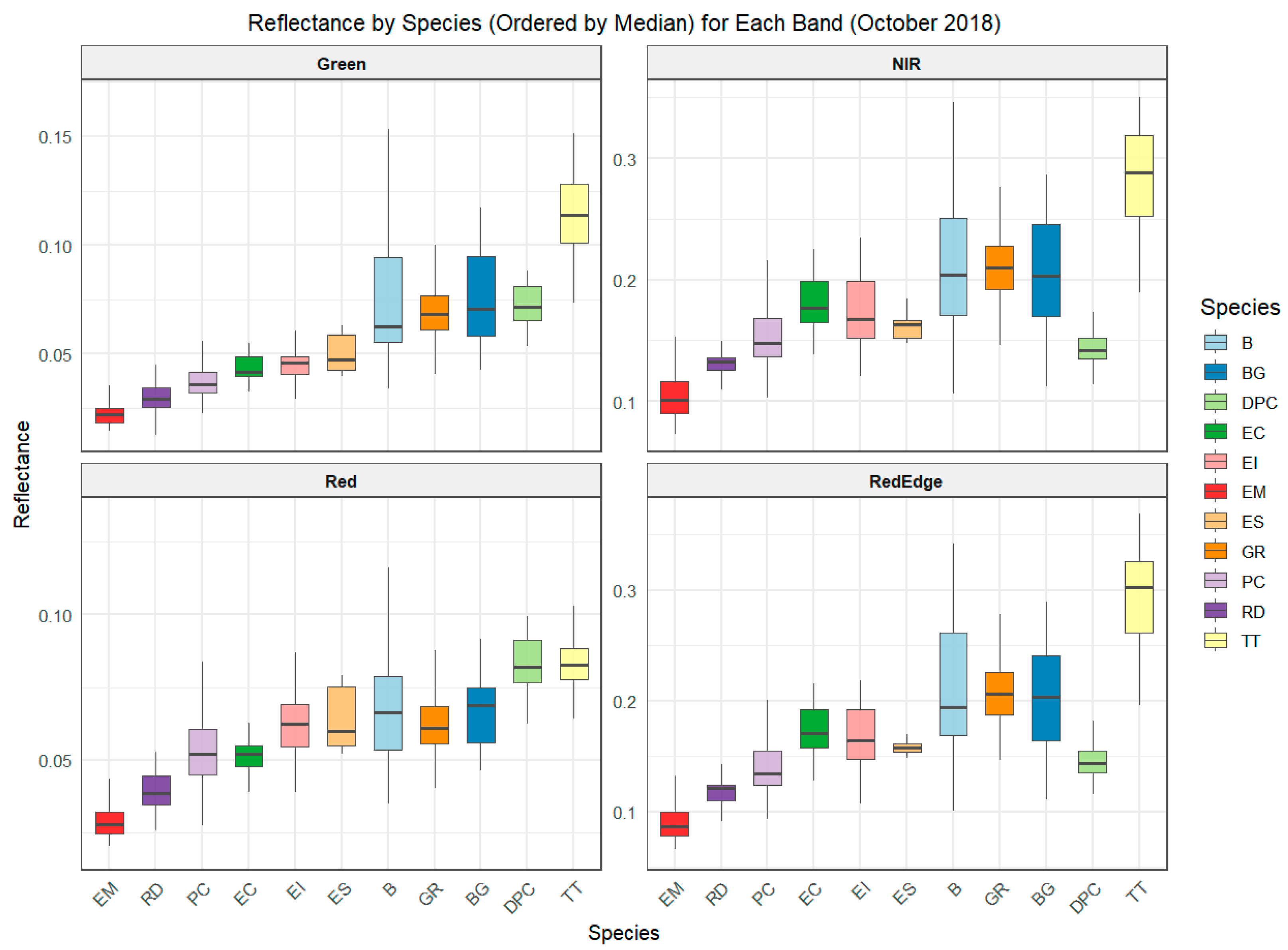 Geomatics 05 00017 g008