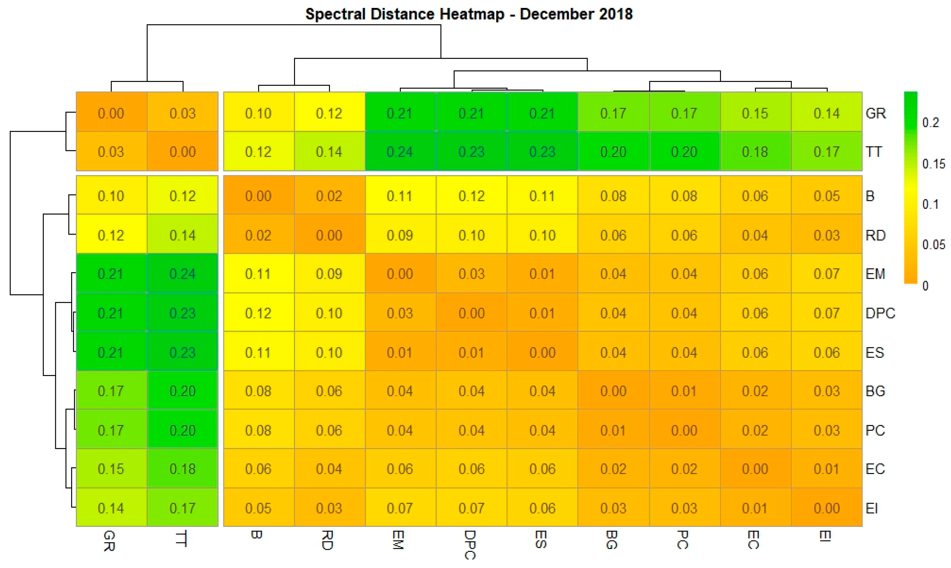 Geomatics 05 00017 g009