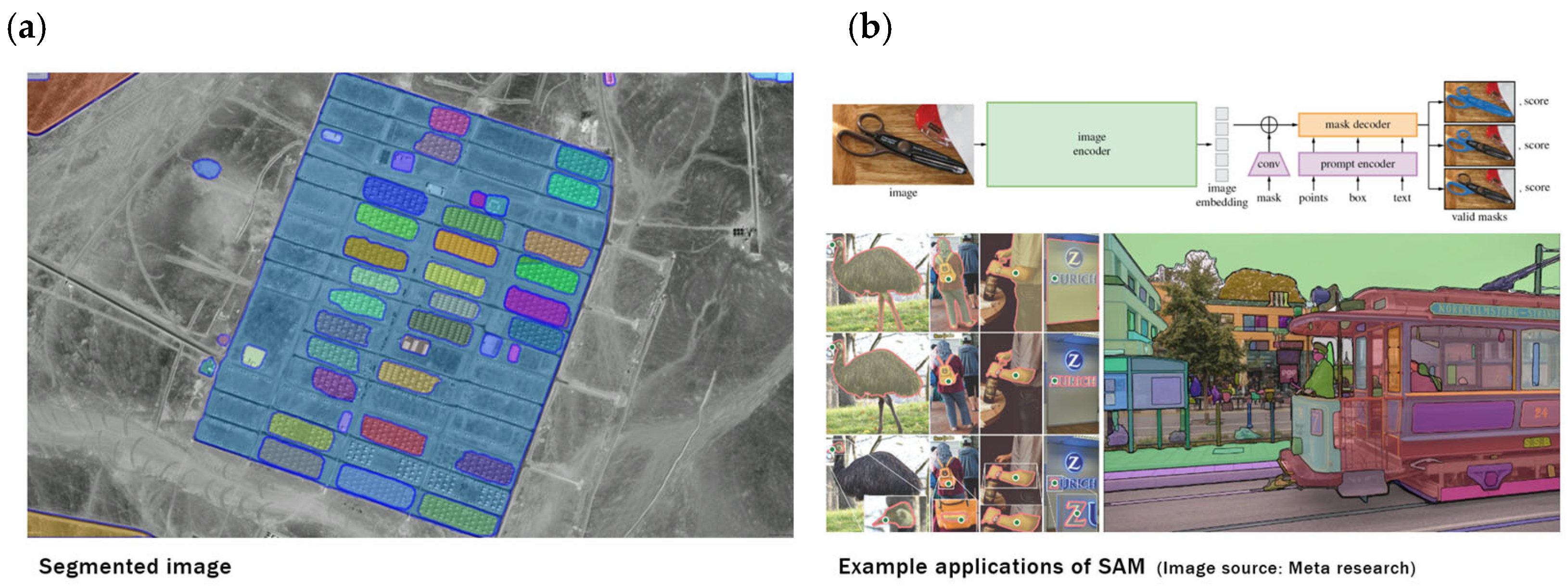 Geomatics 05 00022 g008