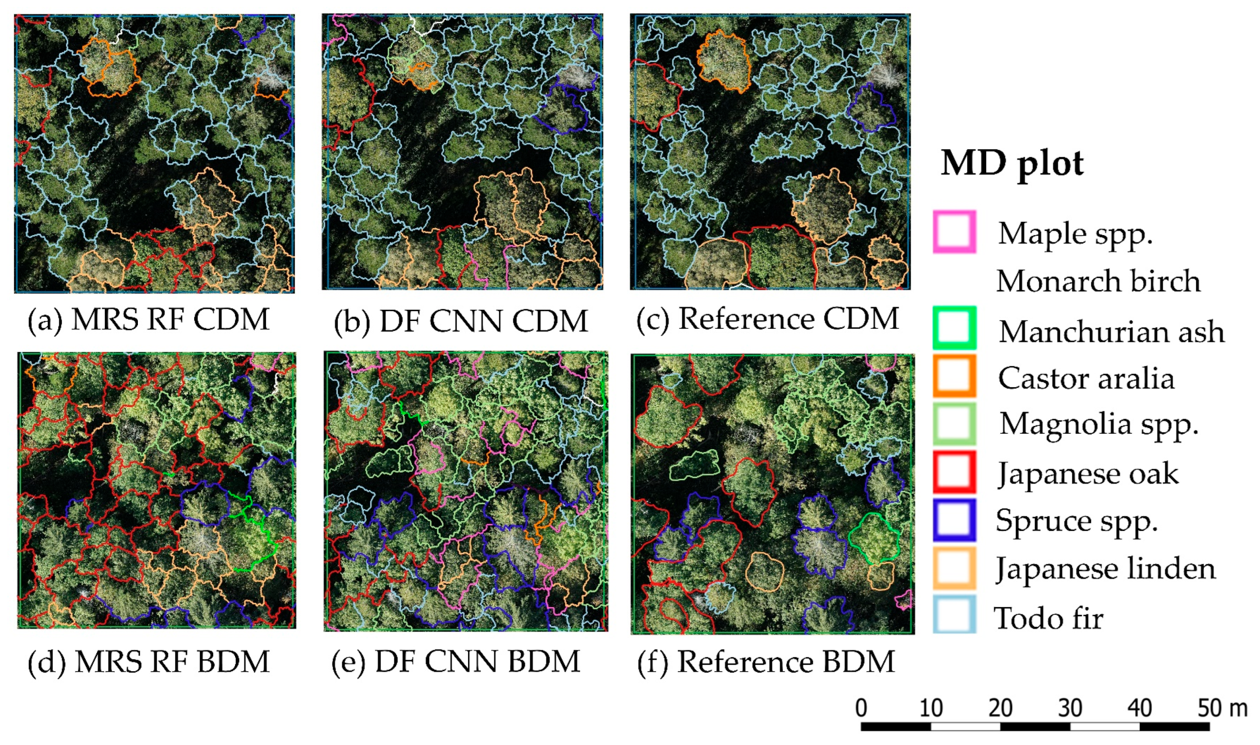 Geomatics 05 00032 g007