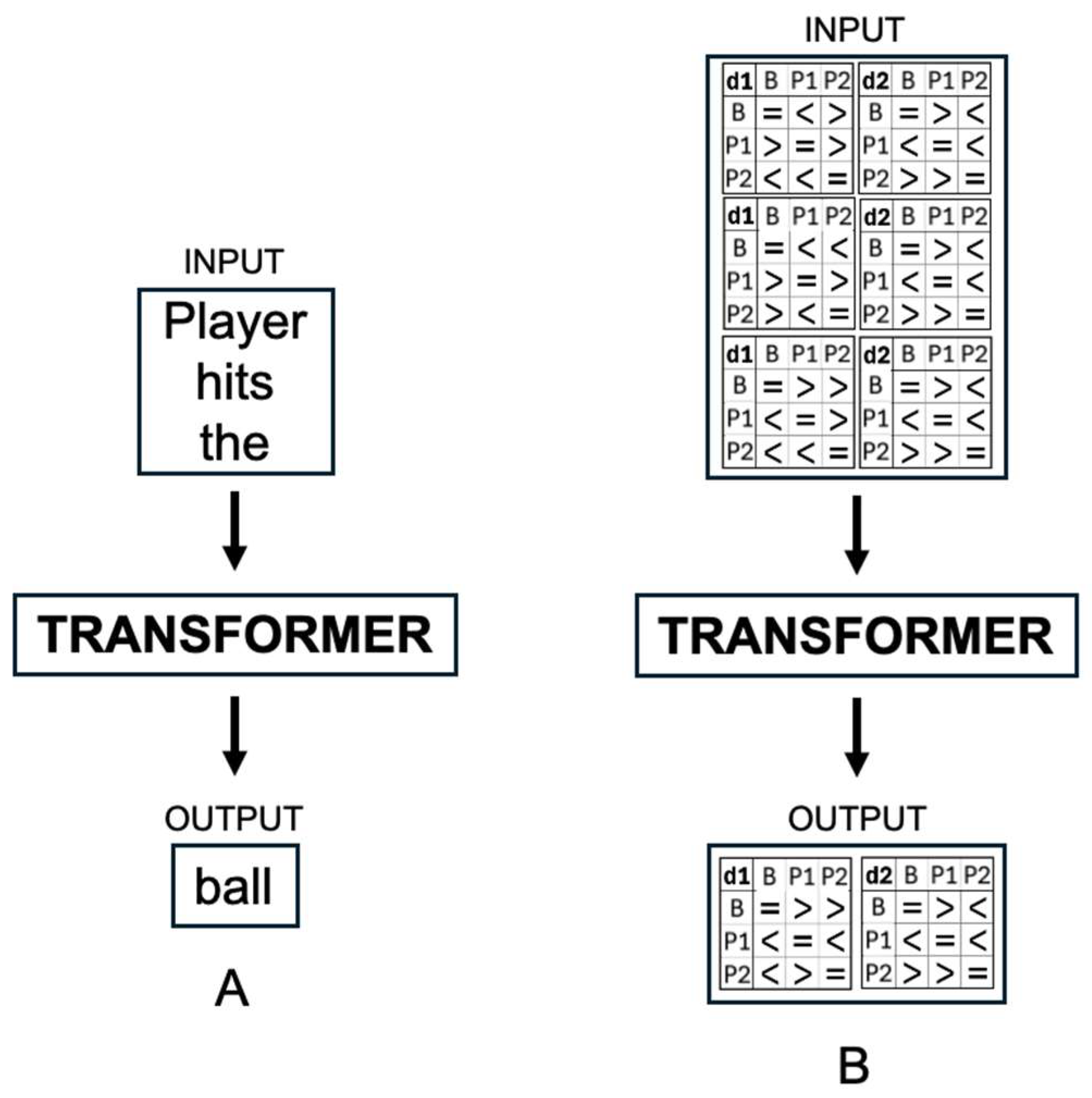 Geomatics 05 00033 g004