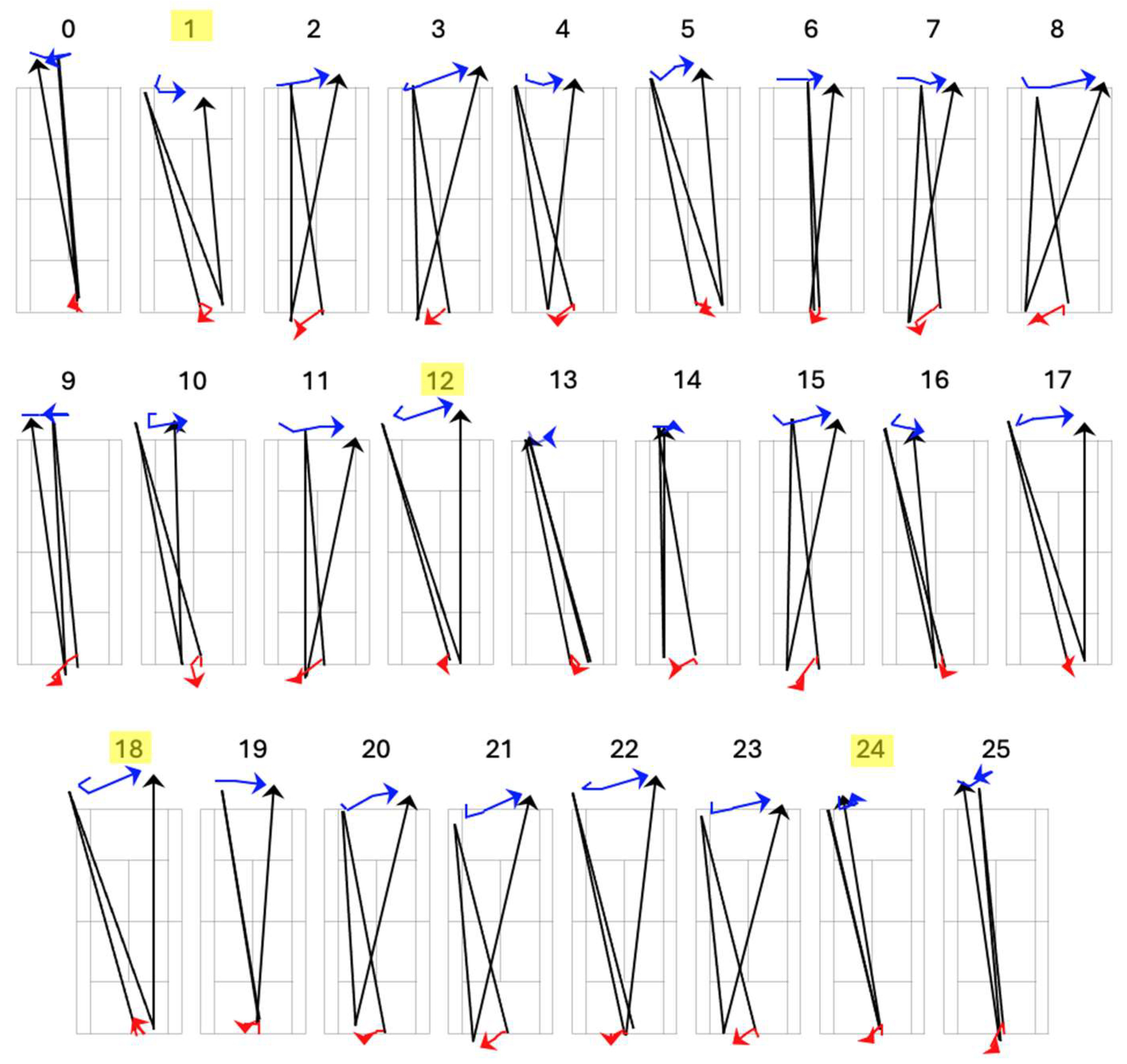 Geomatics 05 00033 g008