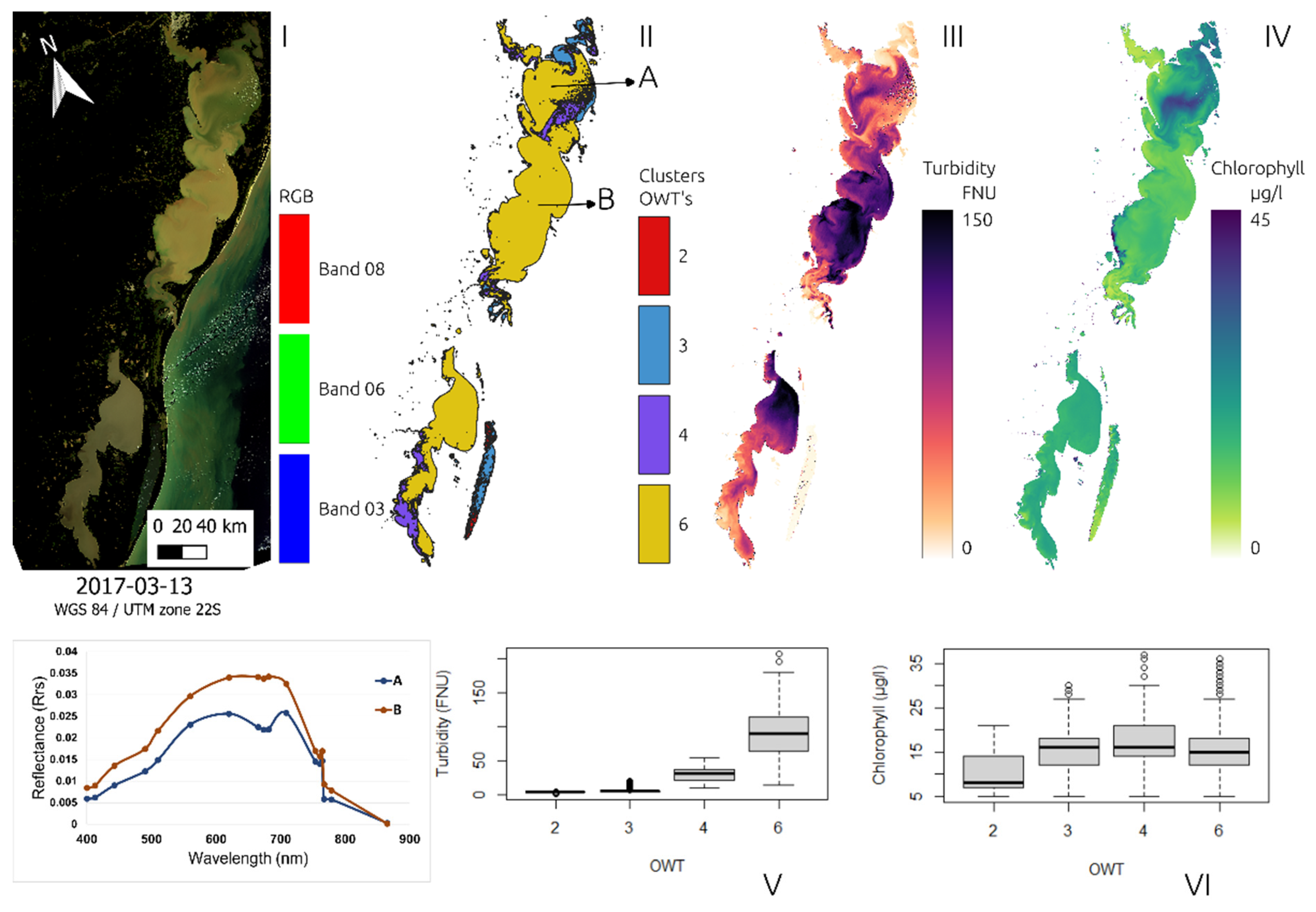 Geomatics 05 00036 g012