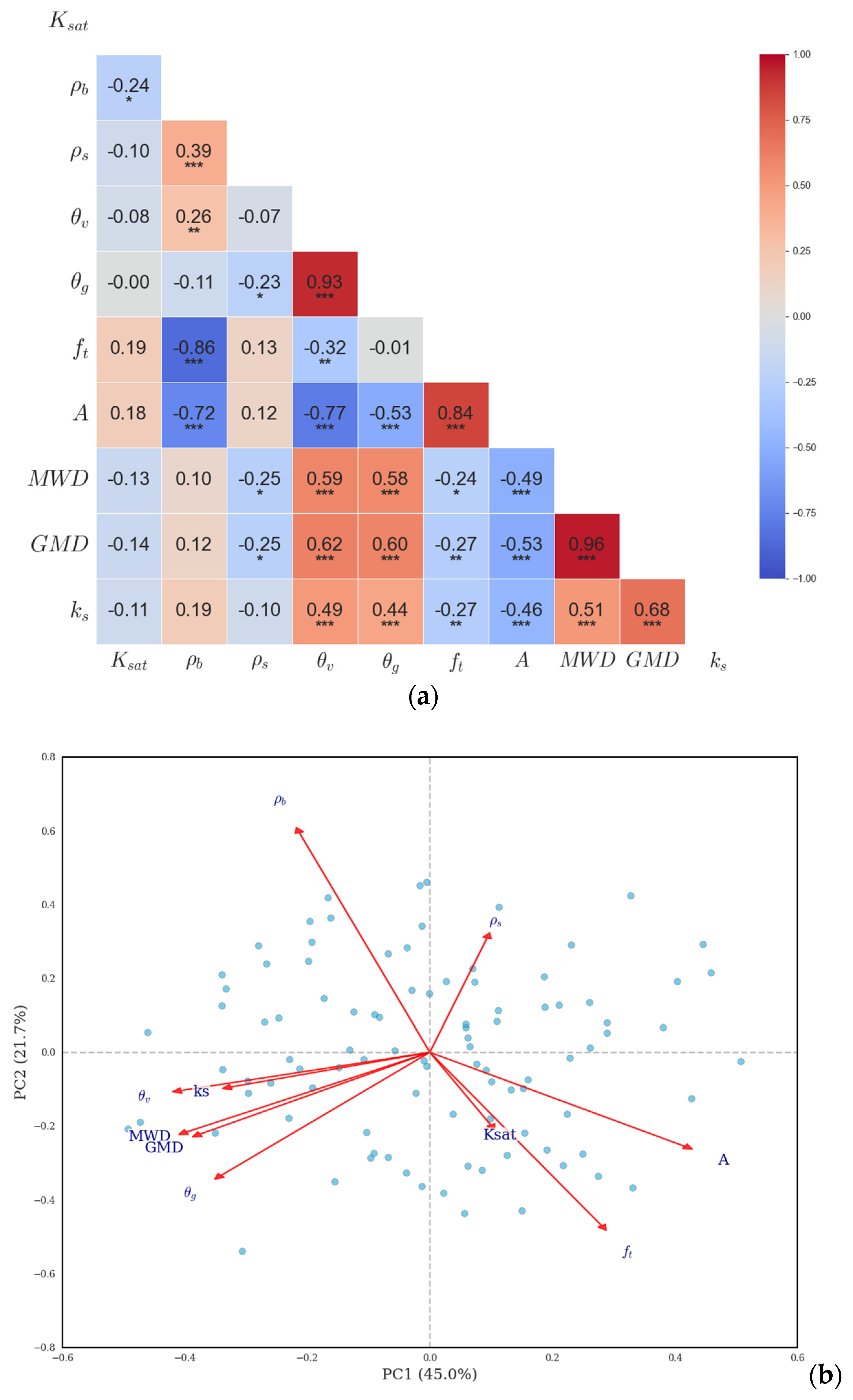 Geomatics 05 00041 g004 Geomatics 05 00041 g004