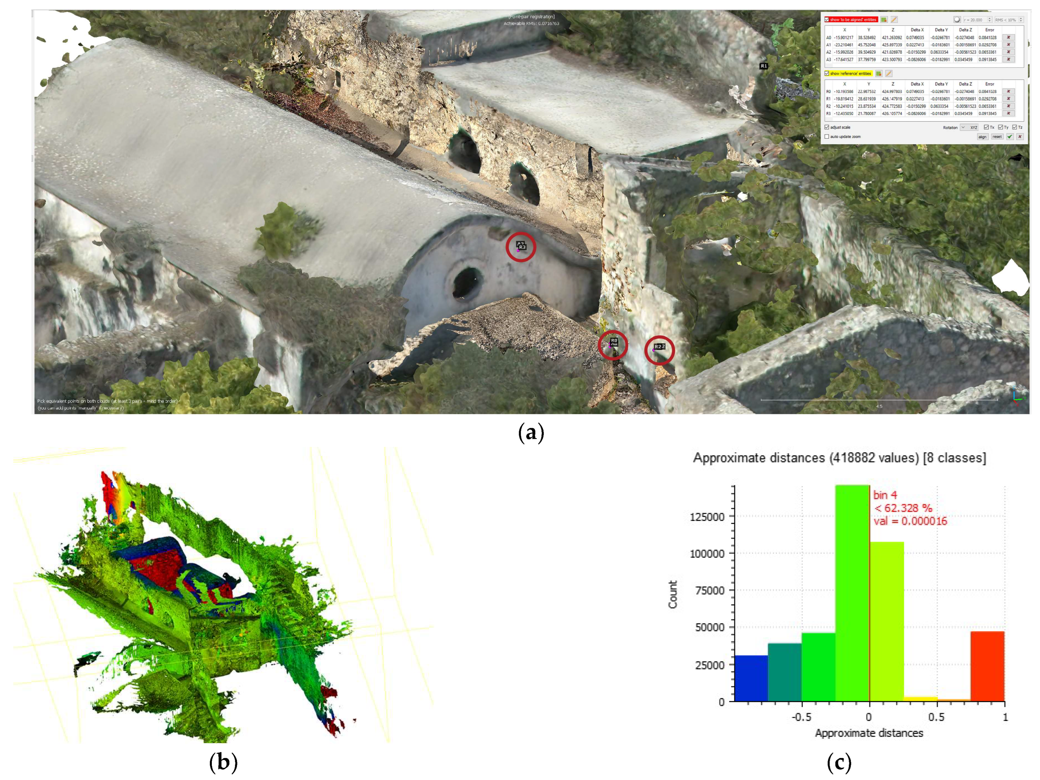 Geomatics 05 00044 g007