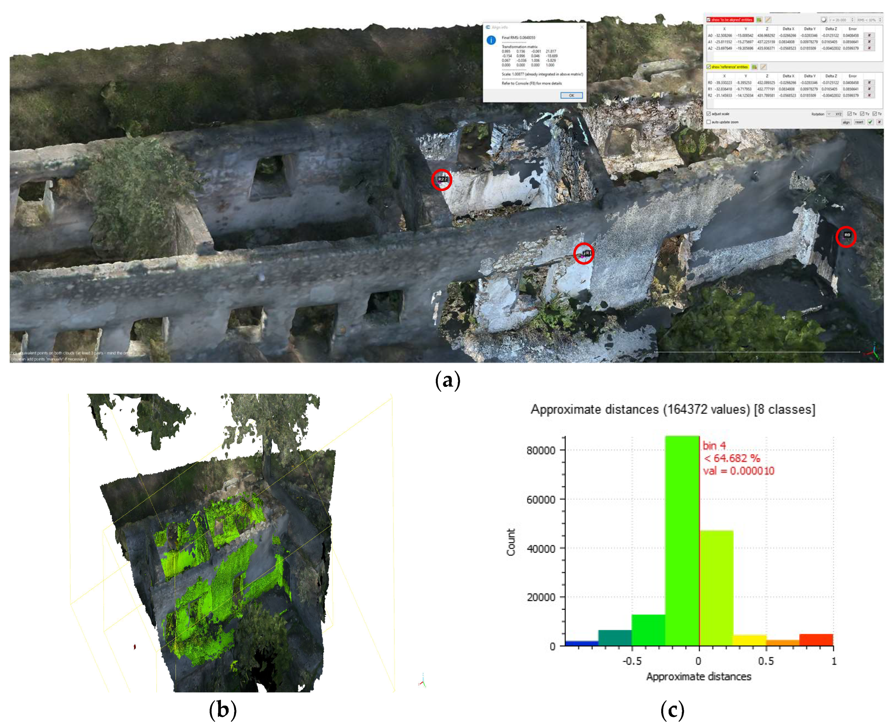 Geomatics 05 00044 g008