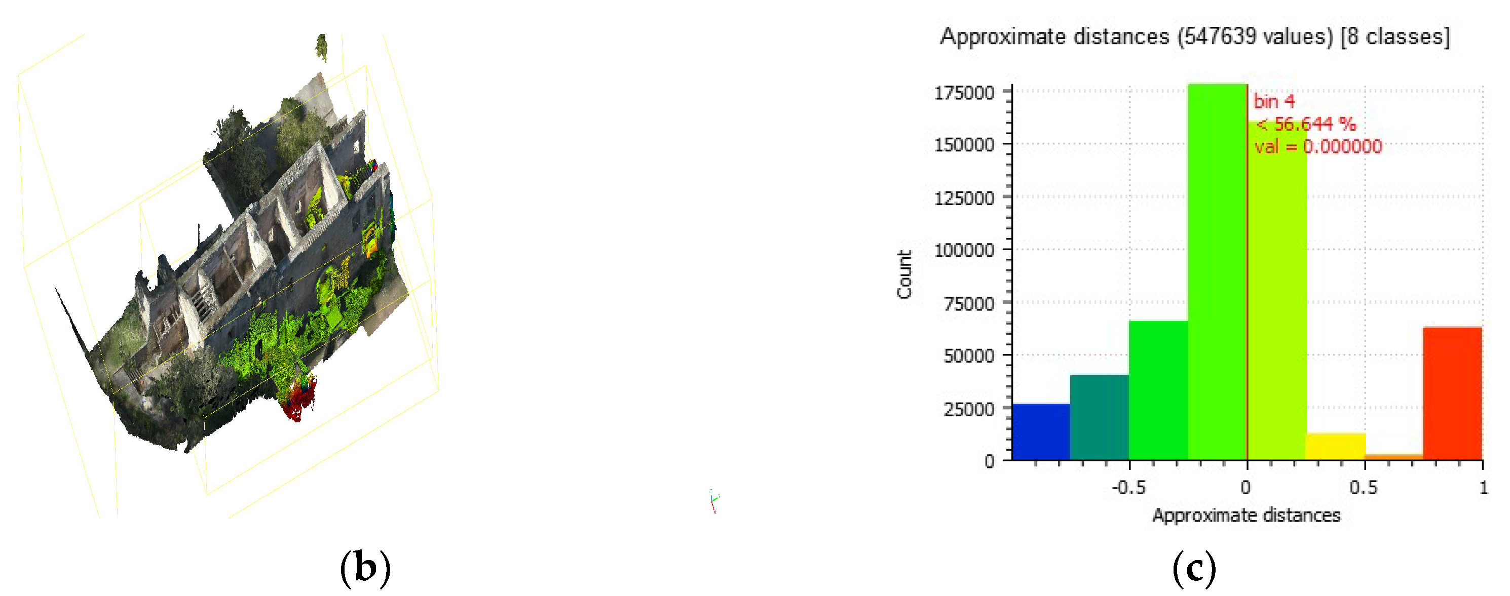 Geomatics 05 00044 g009b