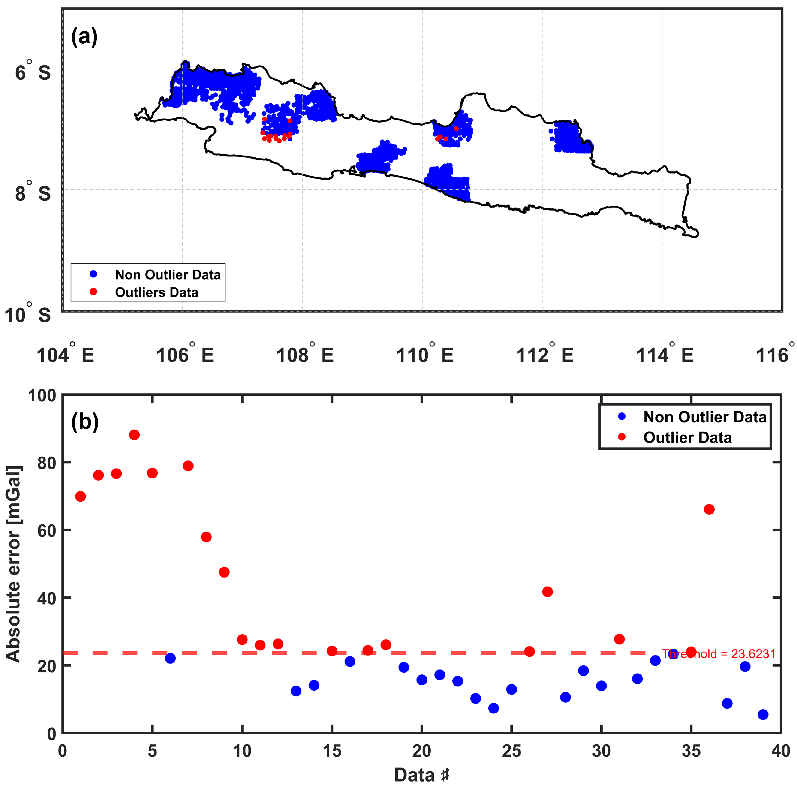 Geomatics 05 00045 g007