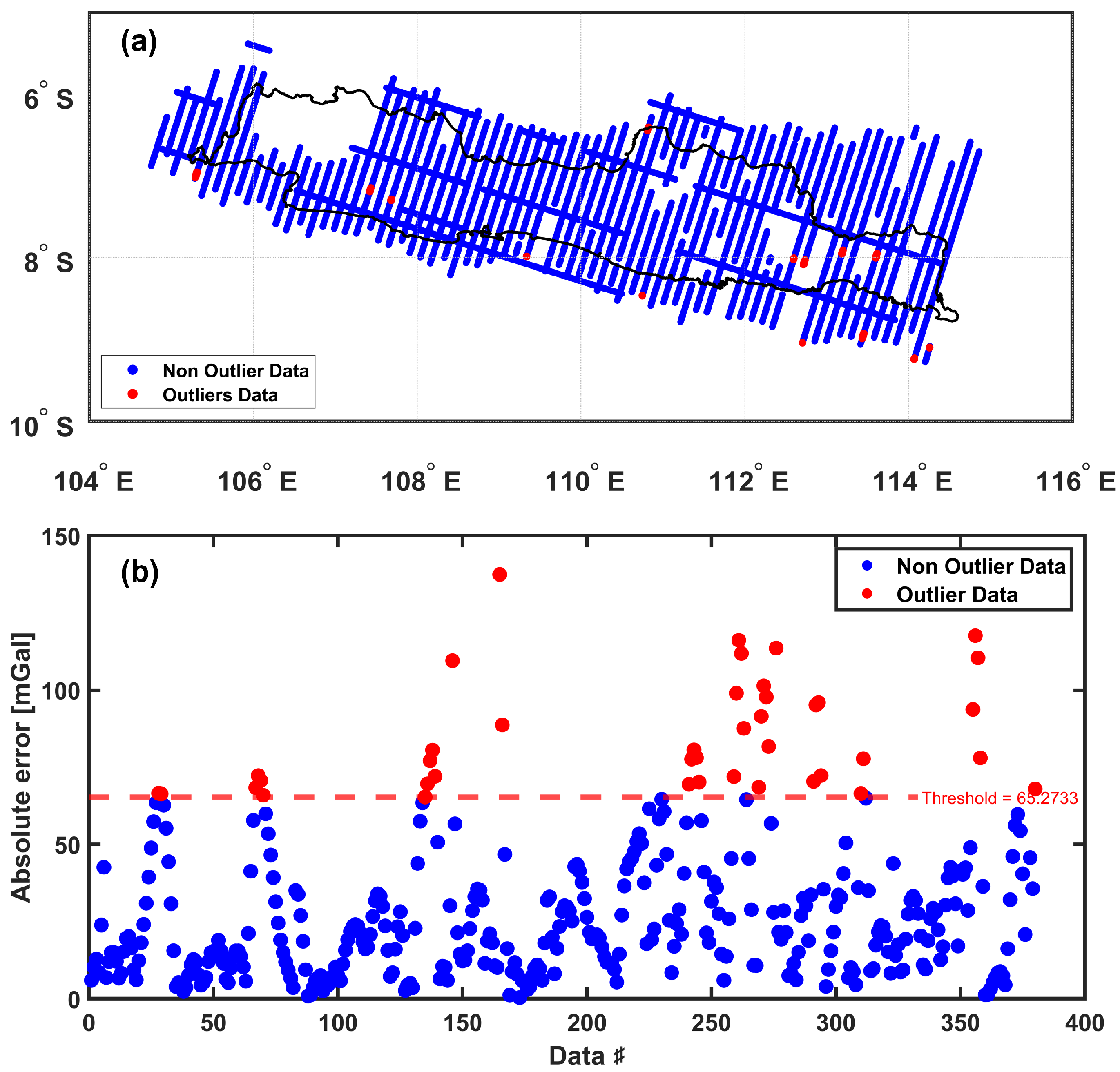 Geomatics 05 00045 g008