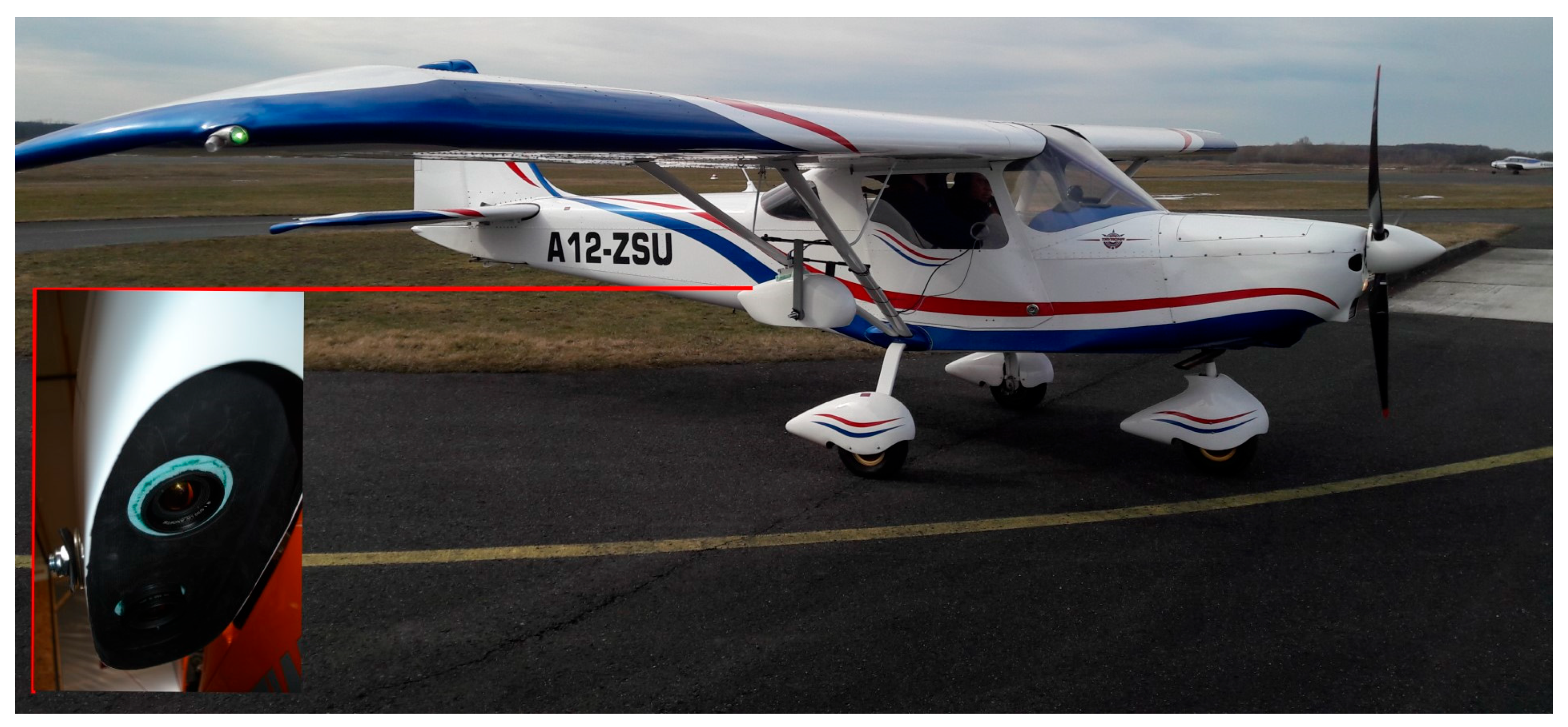 Geomatics 05 00053 g002 Geomatics 05 00053 g002