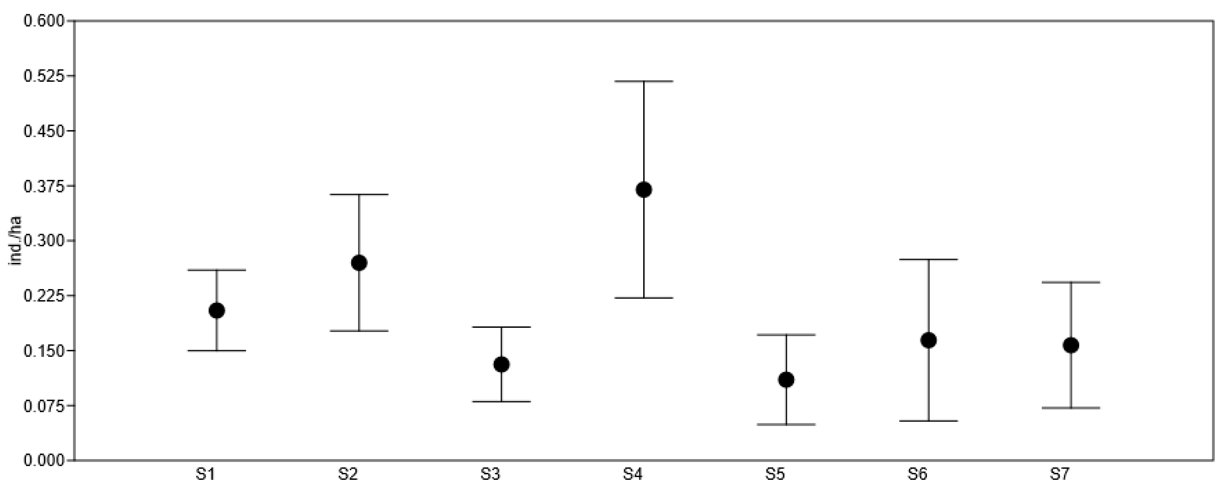 Geomatics 05 00053 g008 Geomatics 05 00053 g008