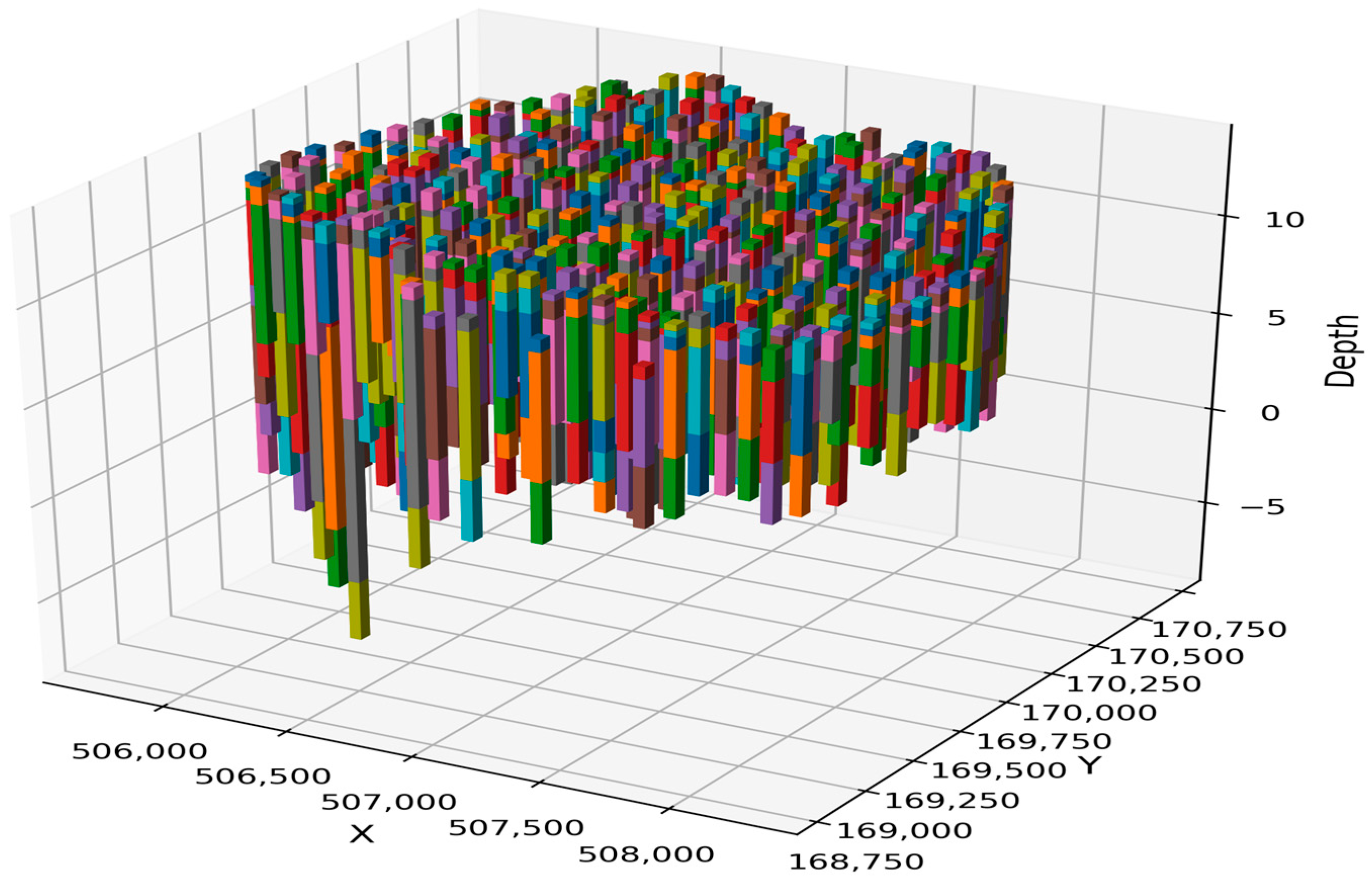 Geomatics 05 00060 g004 Geomatics 05 00060 g004