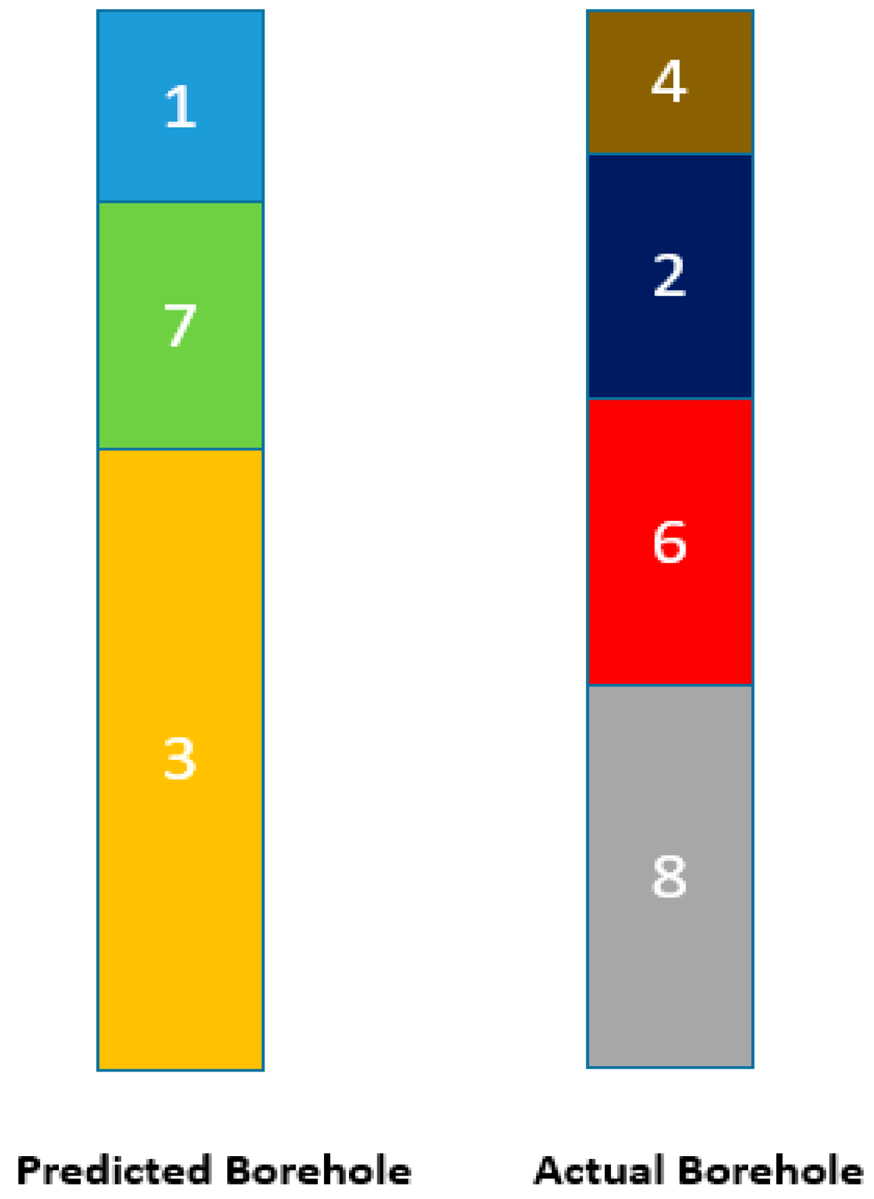 Geomatics 05 00060 g009 Geomatics 05 00060 g009