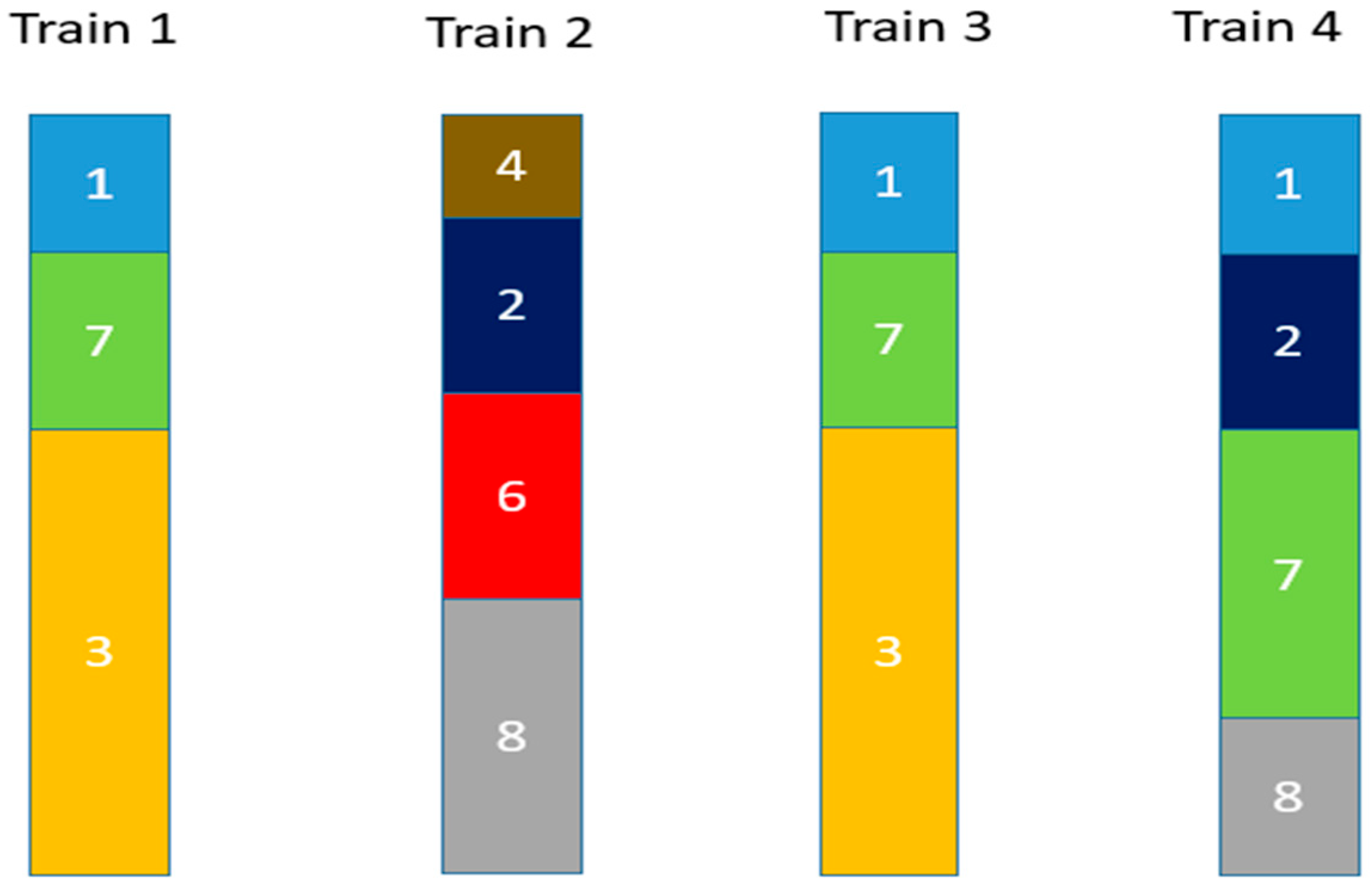Geomatics 05 00060 g011 Geomatics 05 00060 g011