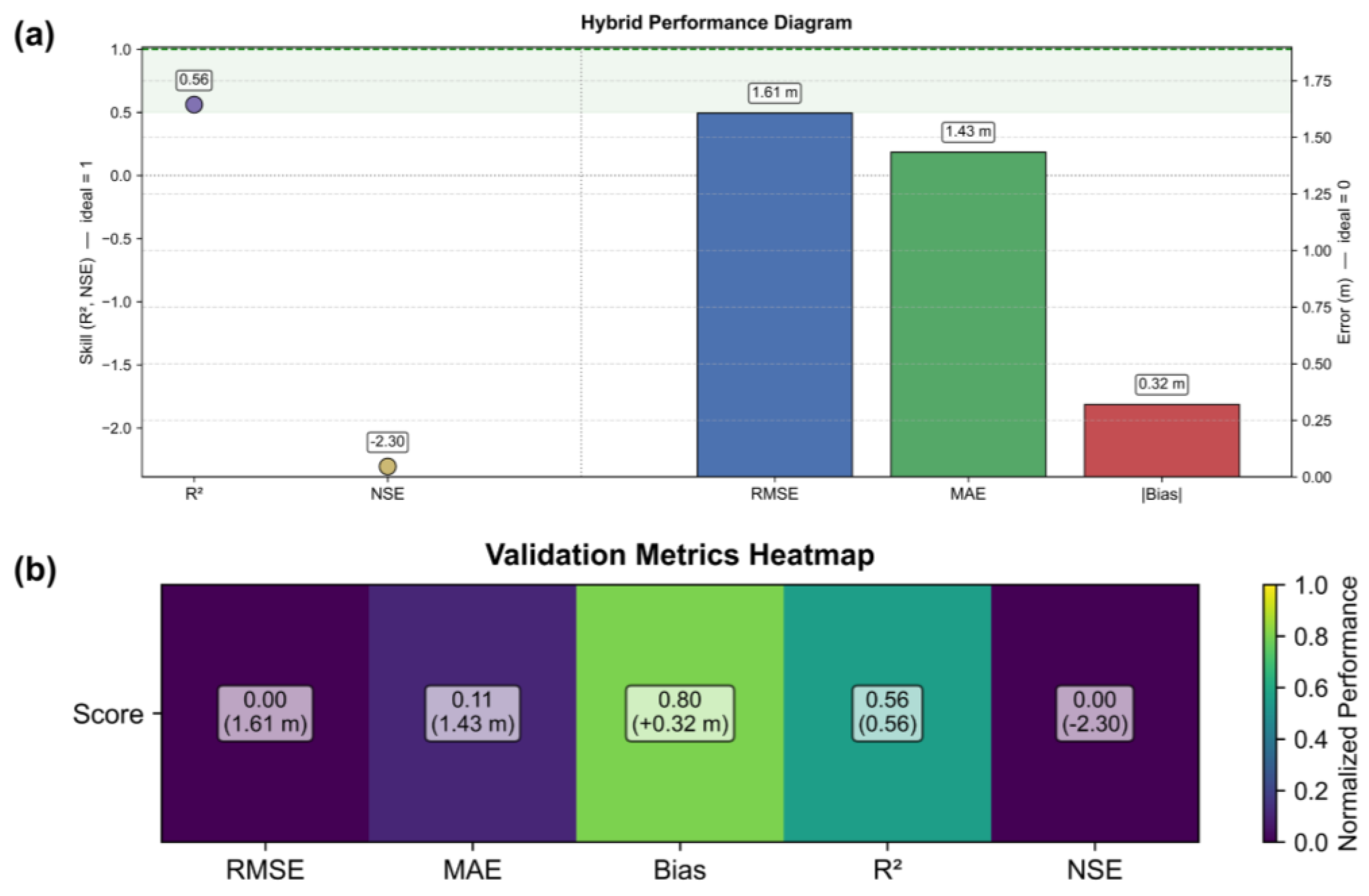 Geomatics 05 00064 g010