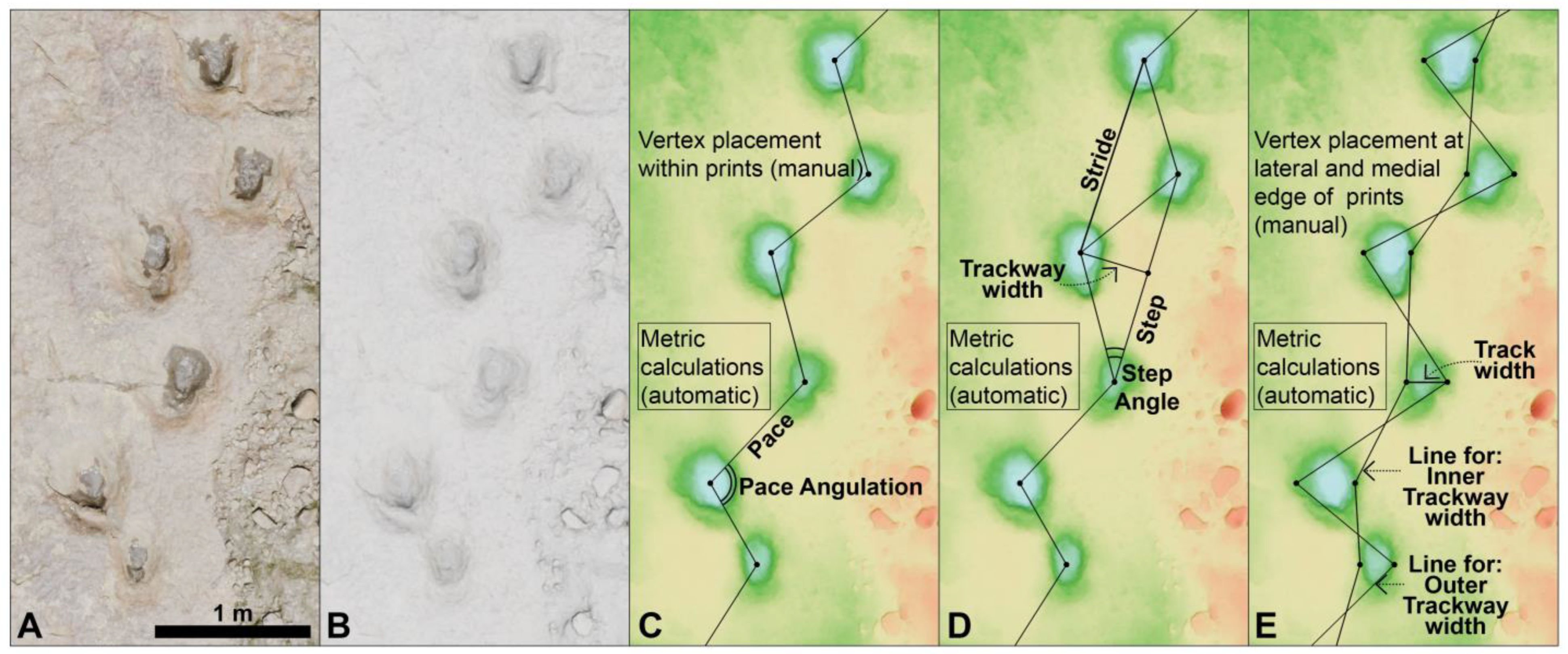 Geomatics 05 00067 g003