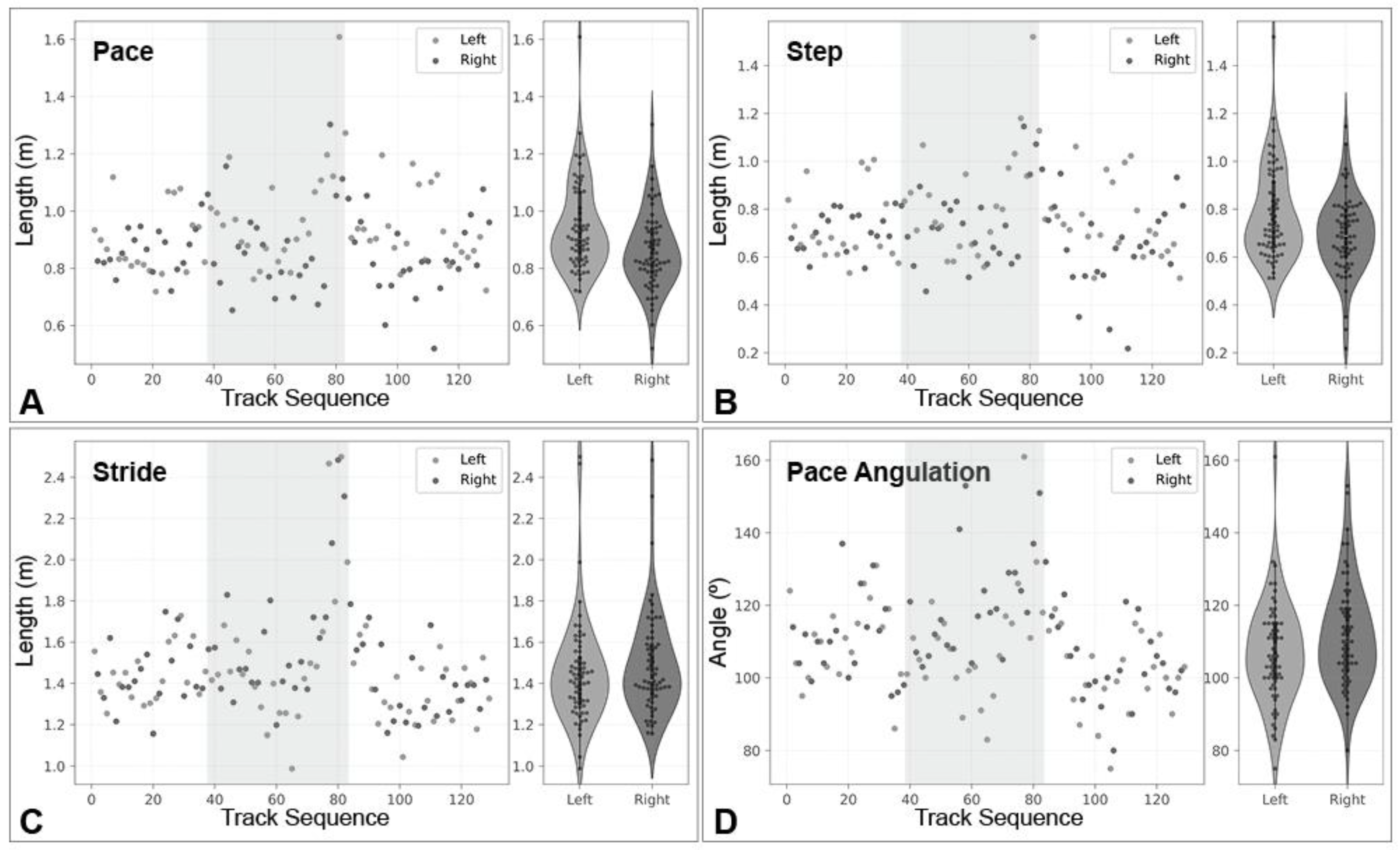 Geomatics 05 00067 g004