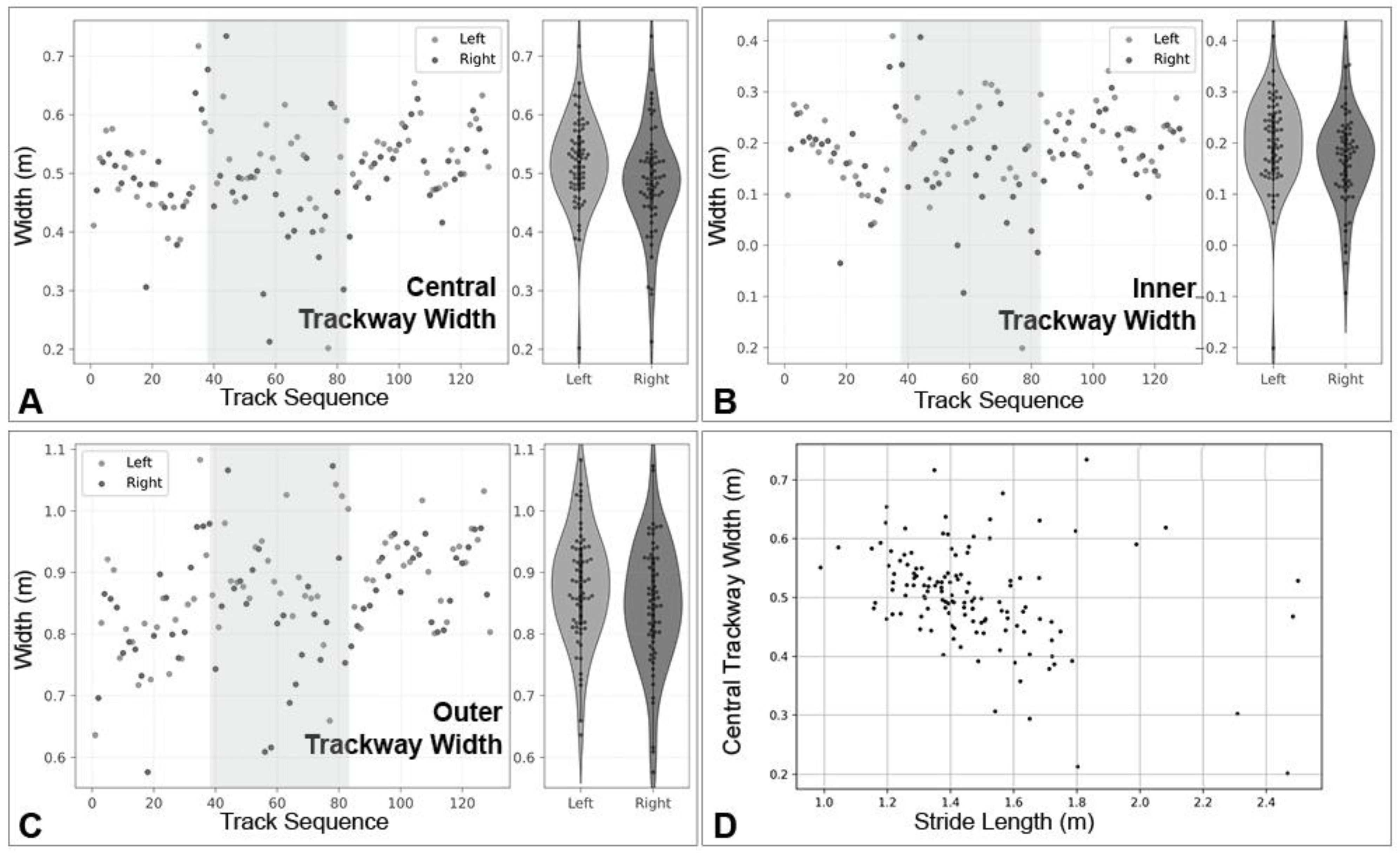 Geomatics 05 00067 g005