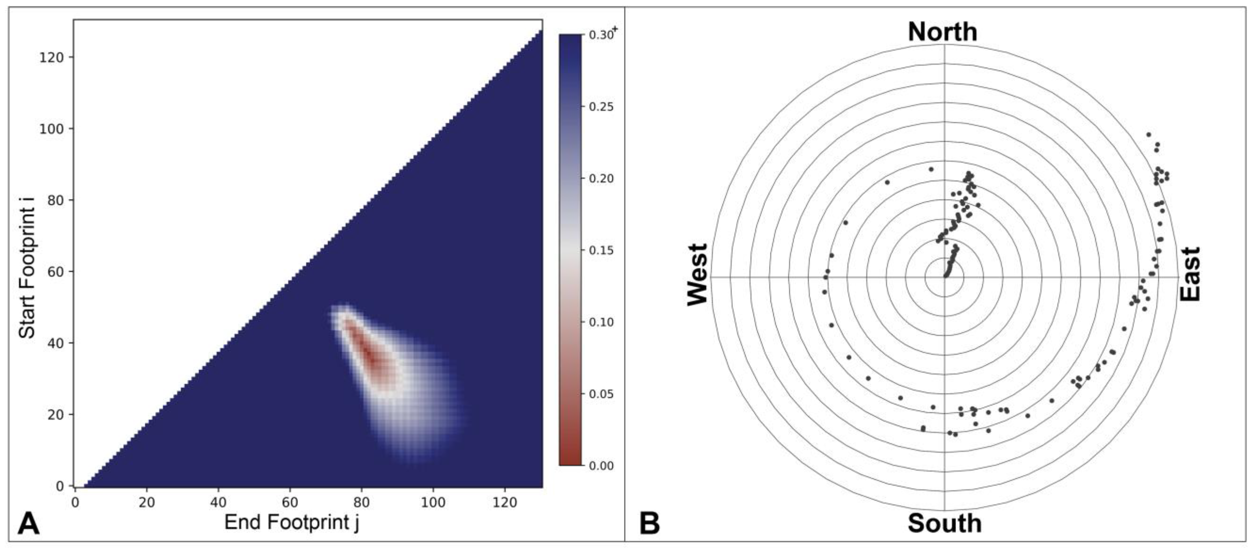 Geomatics 05 00067 g007