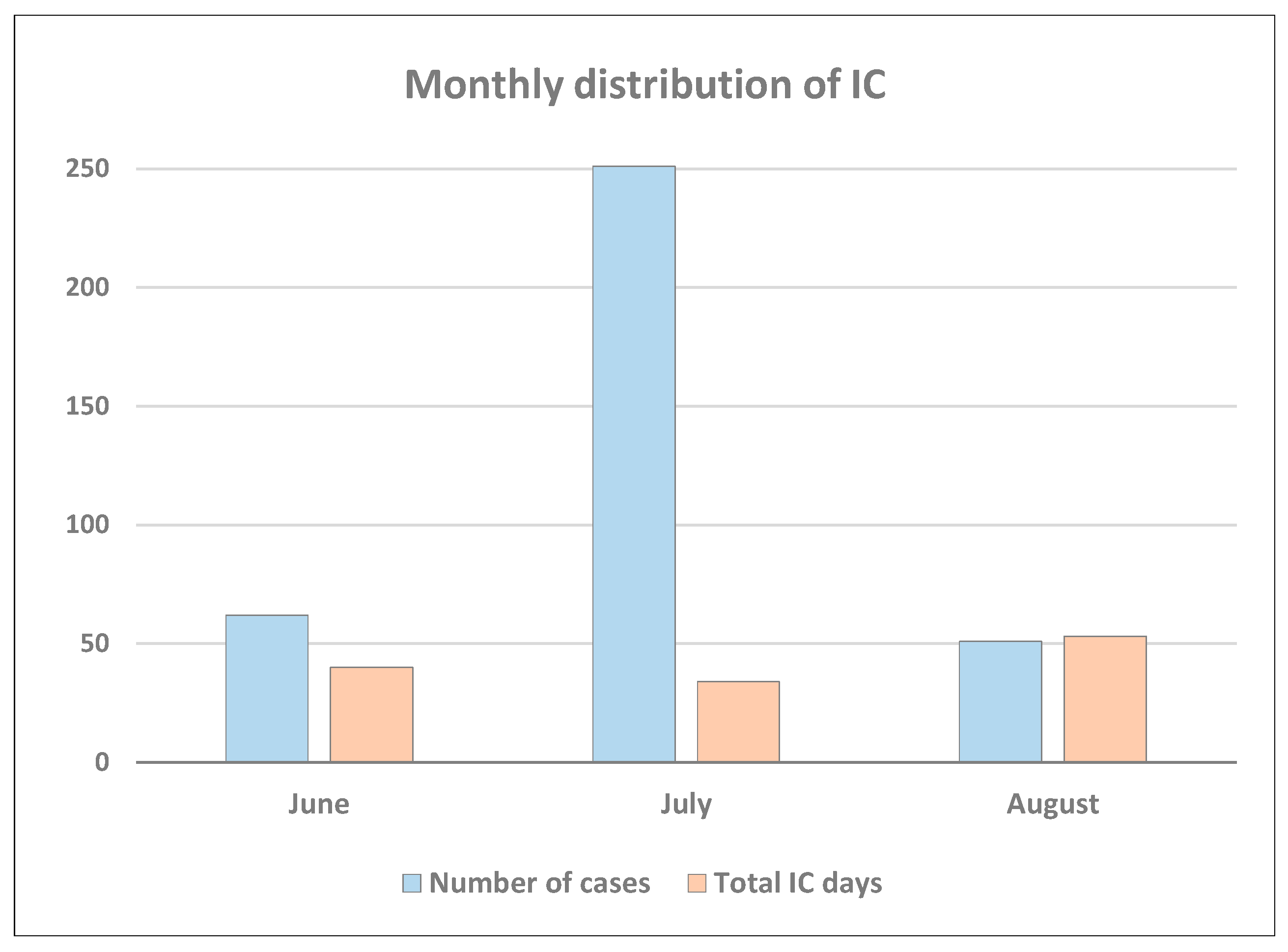 Geomatics 05 00072 g007 Geomatics 05 00072 g007