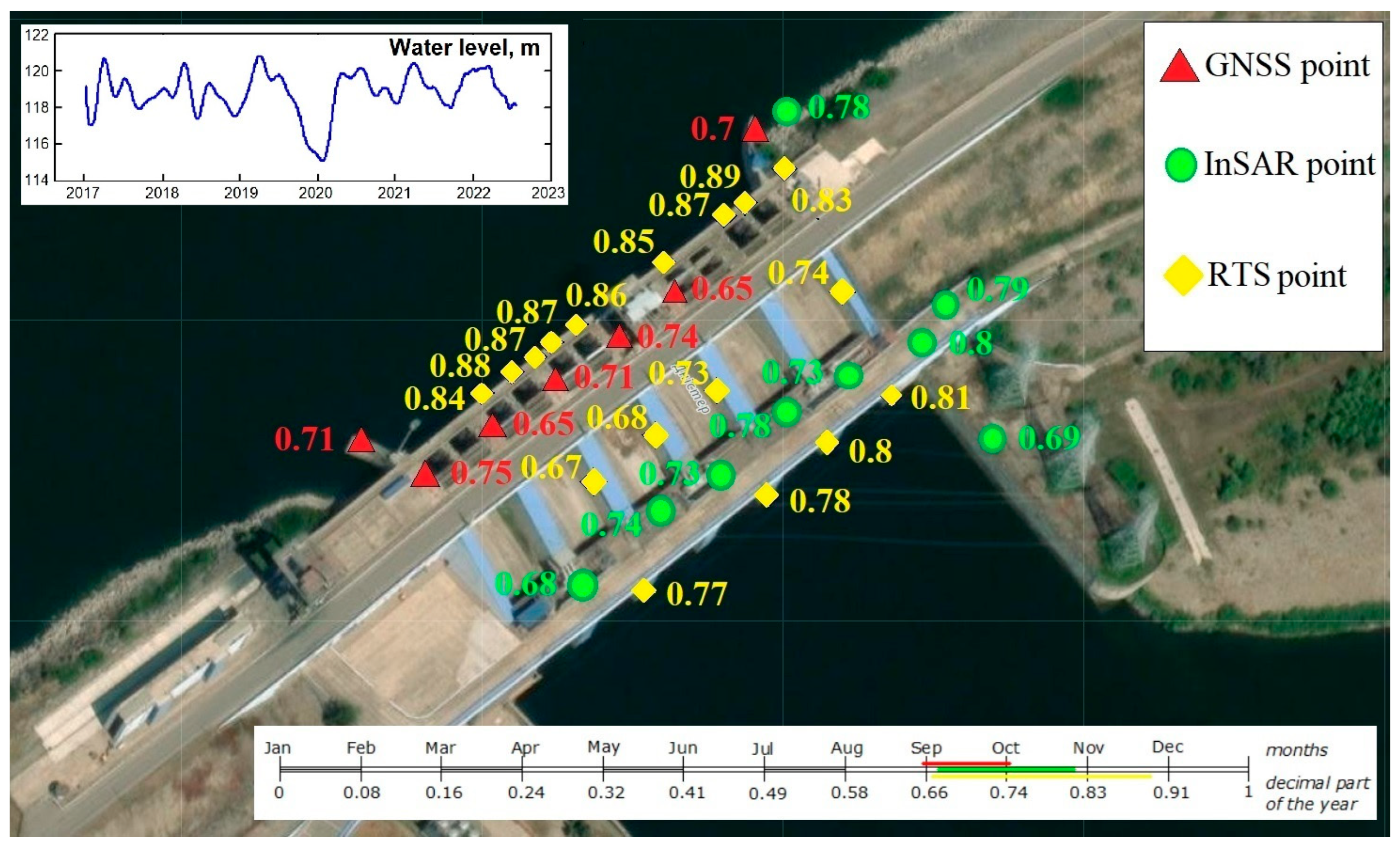 Geomatics 05 00073 g012