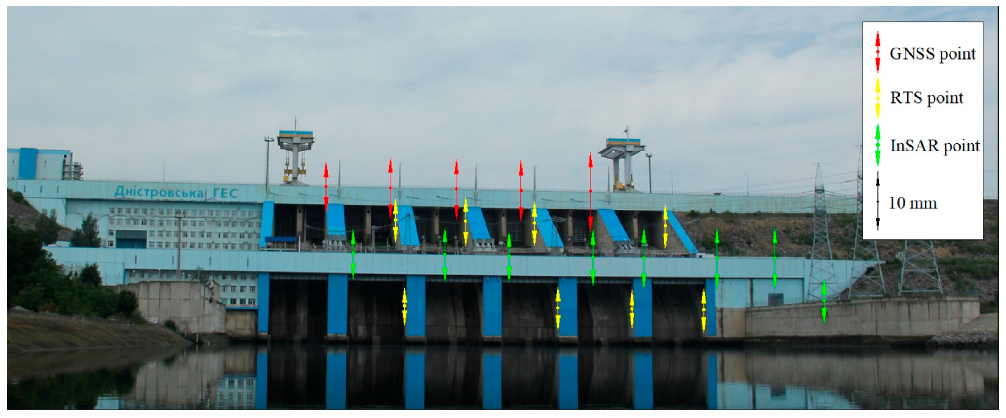 Geomatics 05 00073 g014