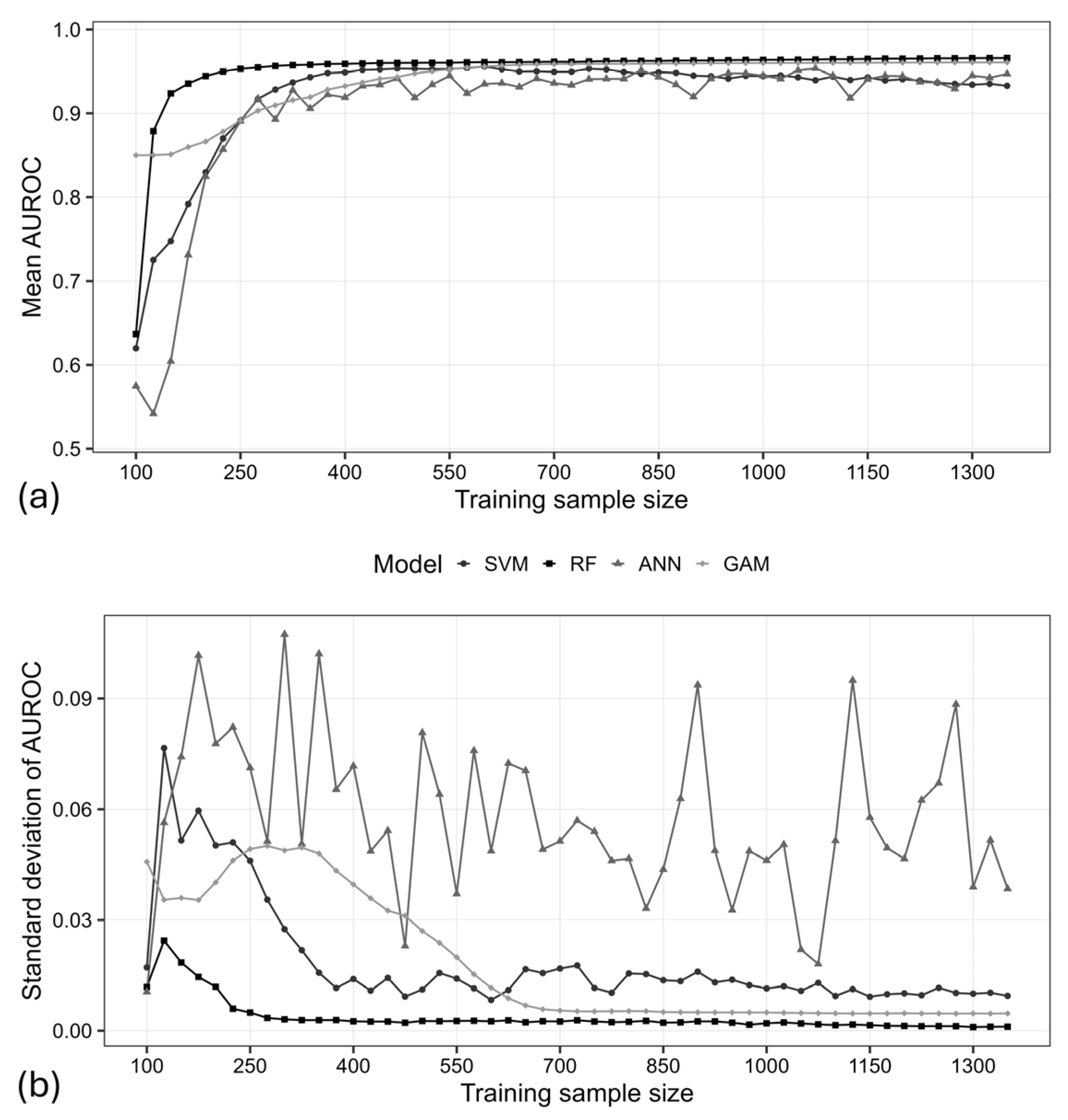Geomatics 05 00074 g004