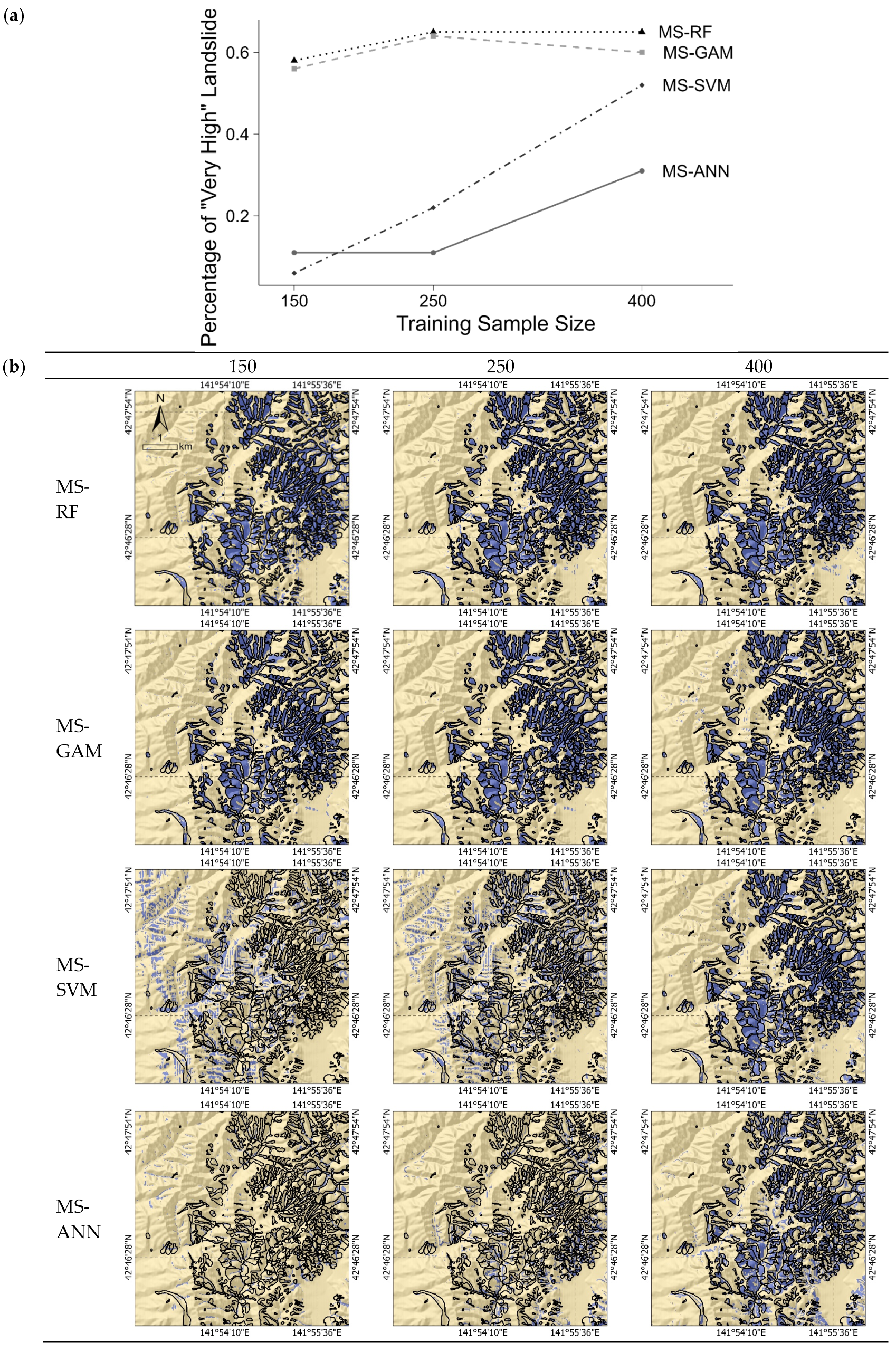 Geomatics 05 00074 g005