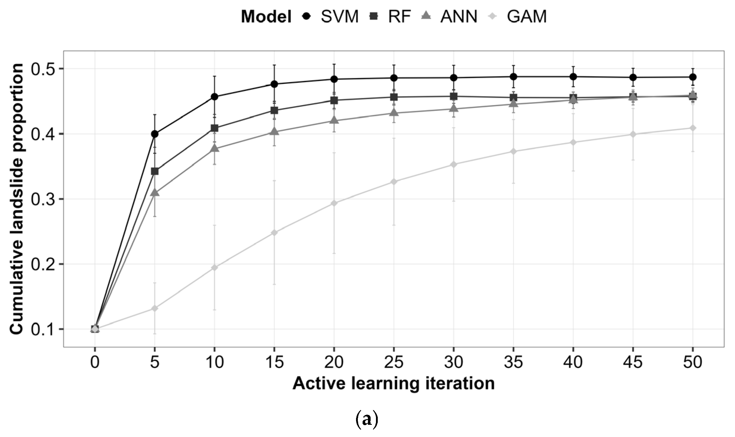 Geomatics 05 00074 g006a