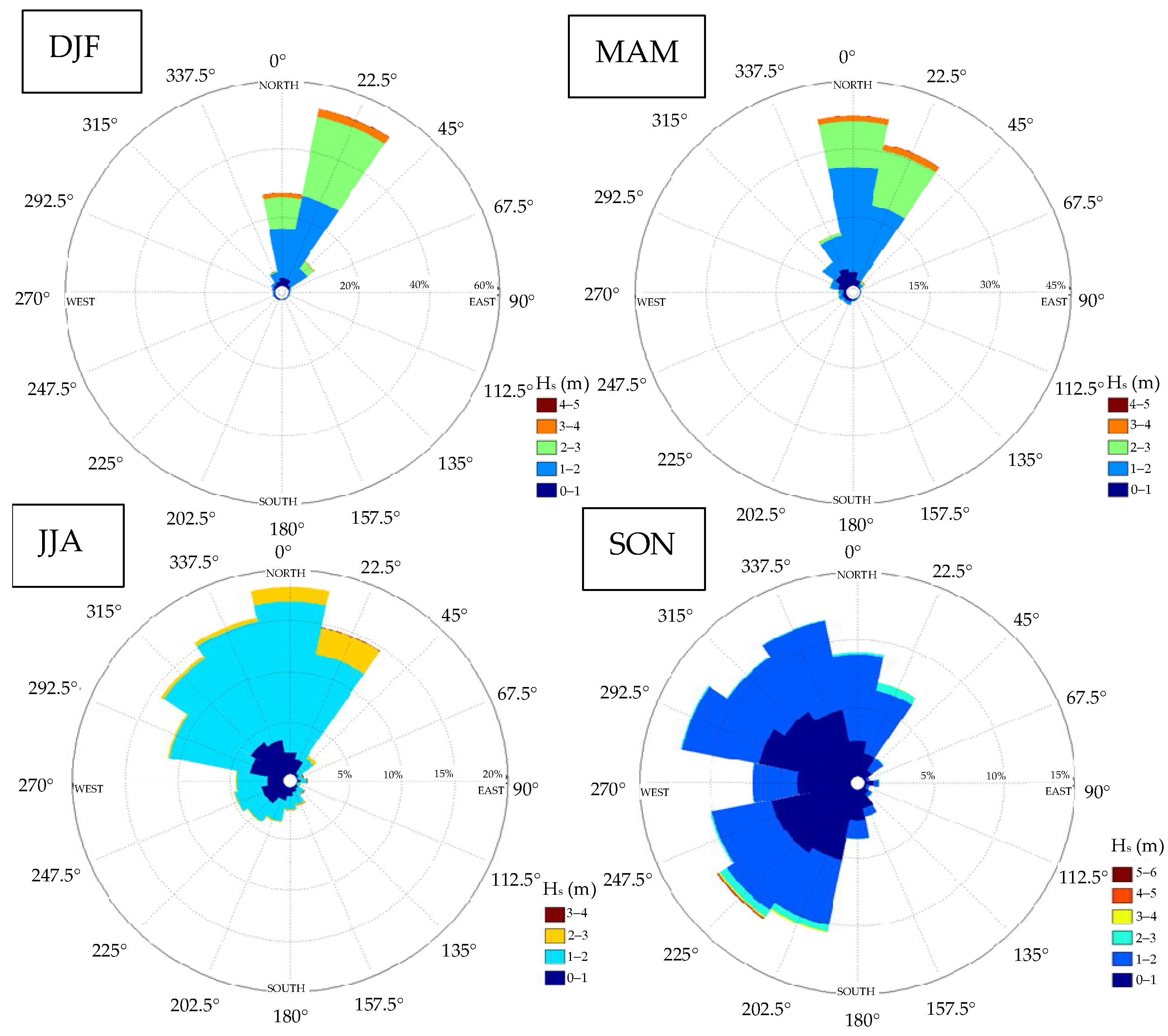 Geomatics 05 00076 g002