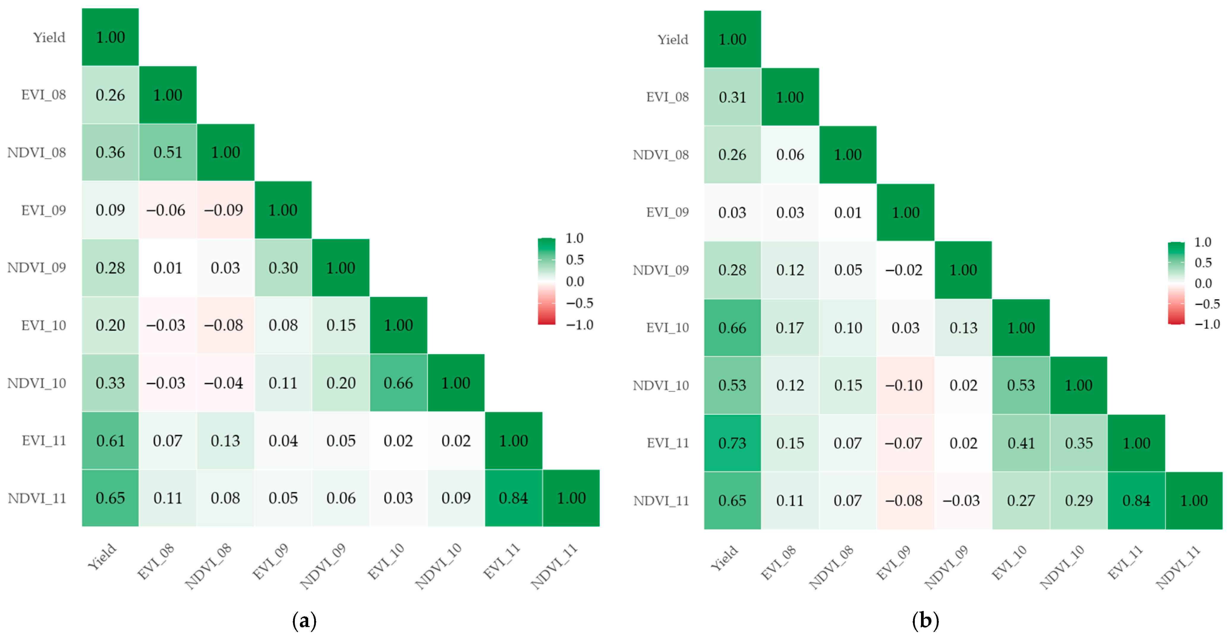 Geomatics 05 00080 g011